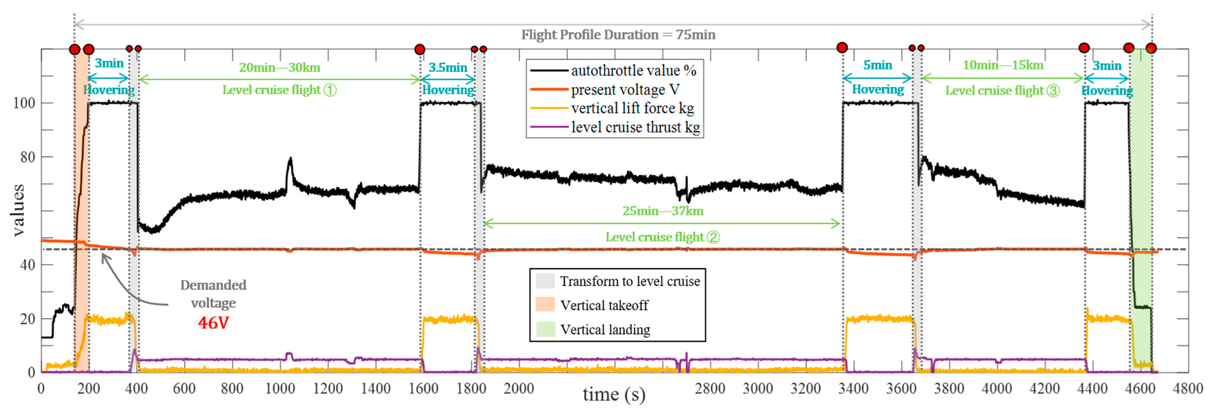 Drones 08 00634 g019