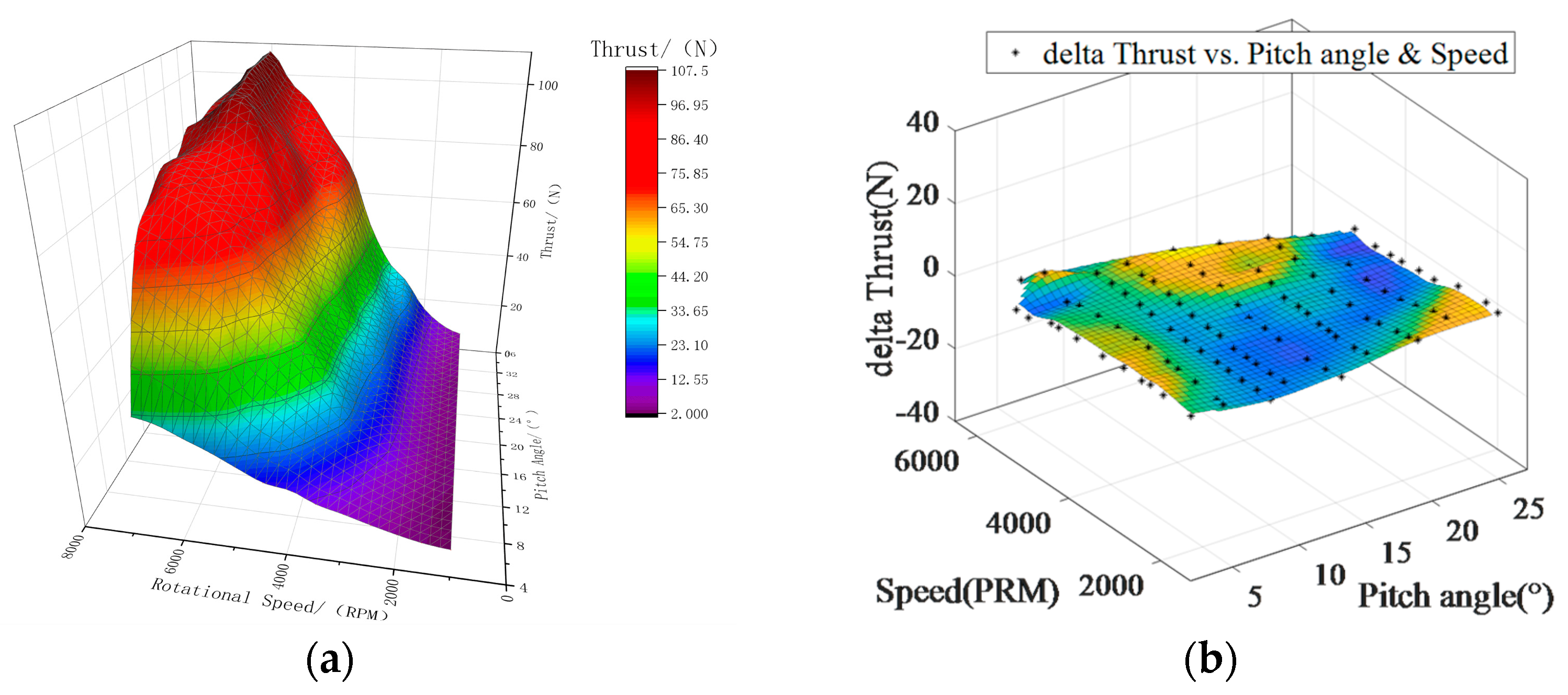 Drones 08 00634 g020
