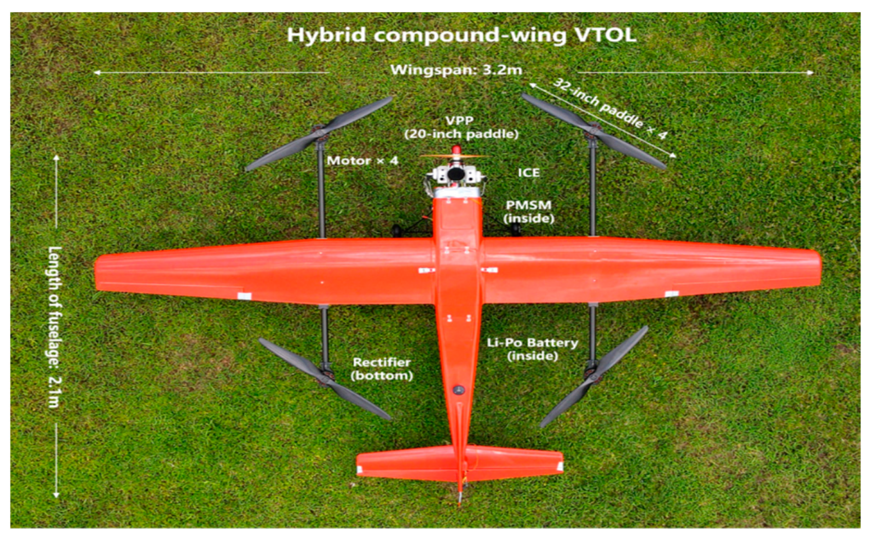 Drones 08 00634 g021