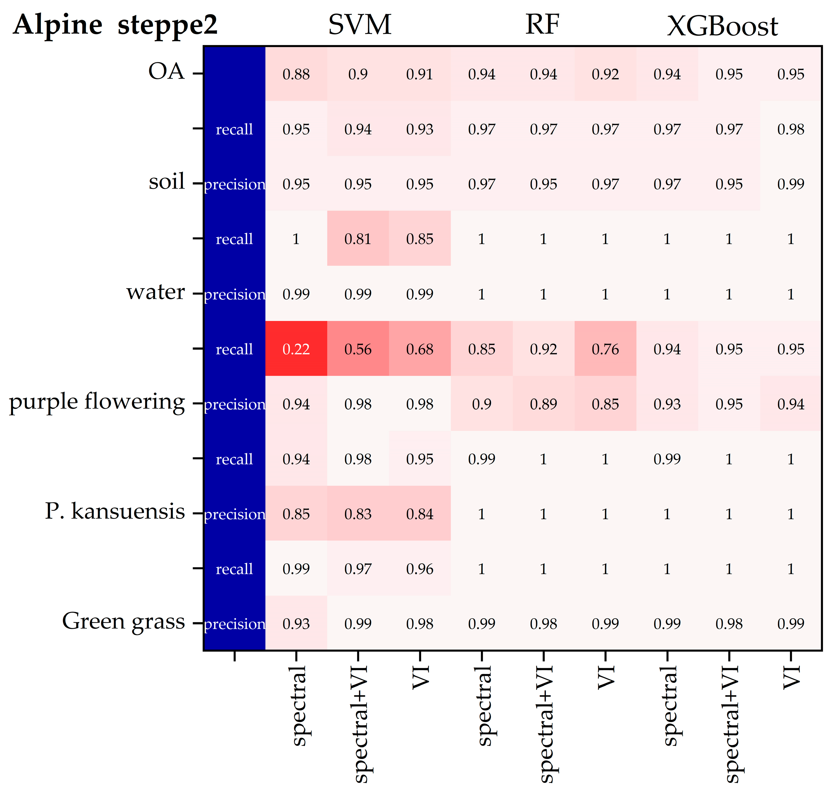 Drones 08 00639 g005b