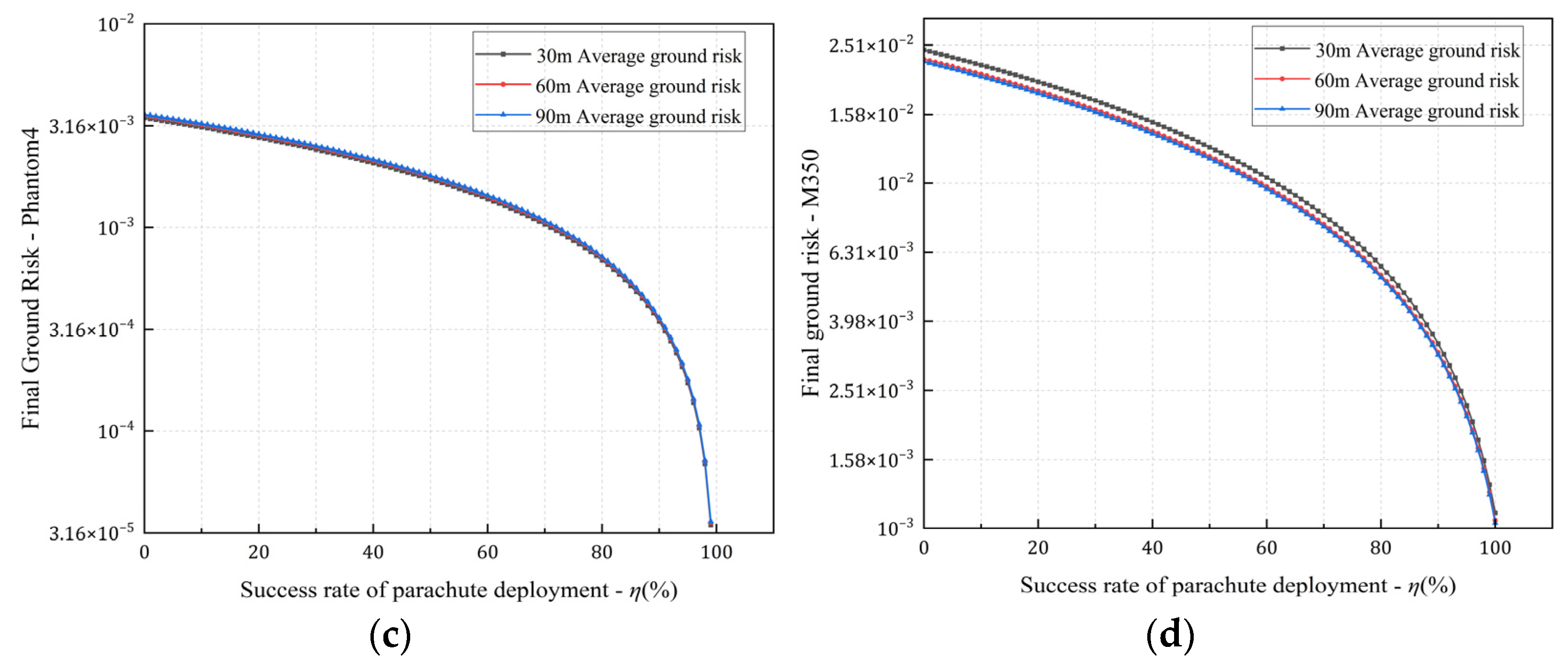 Drones 08 00678 g017b