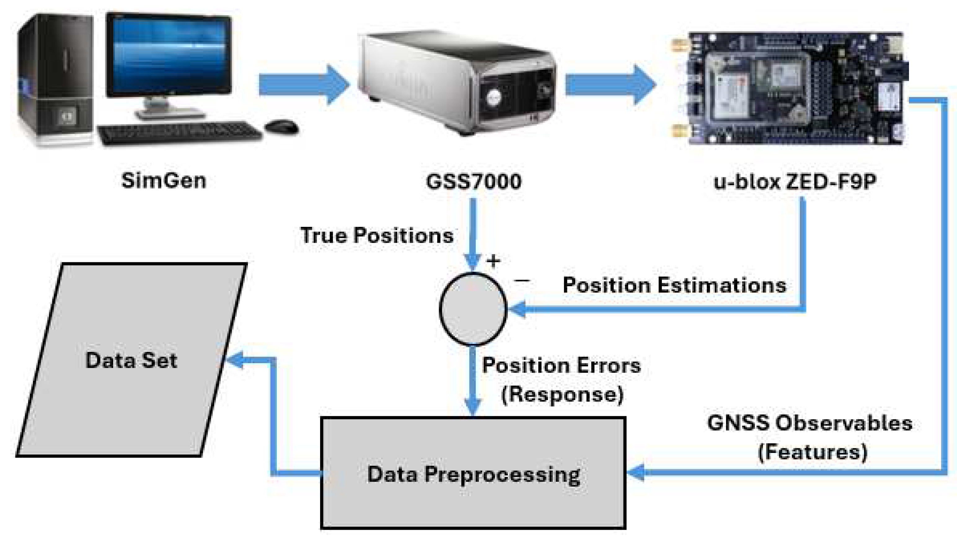 Drones 08 00690 g002