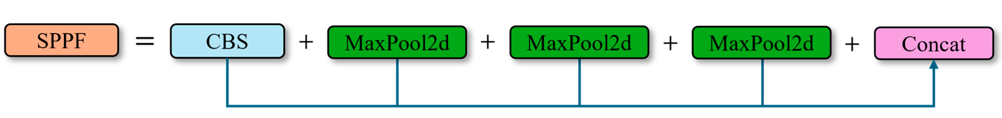 Drones 08 00691 g004