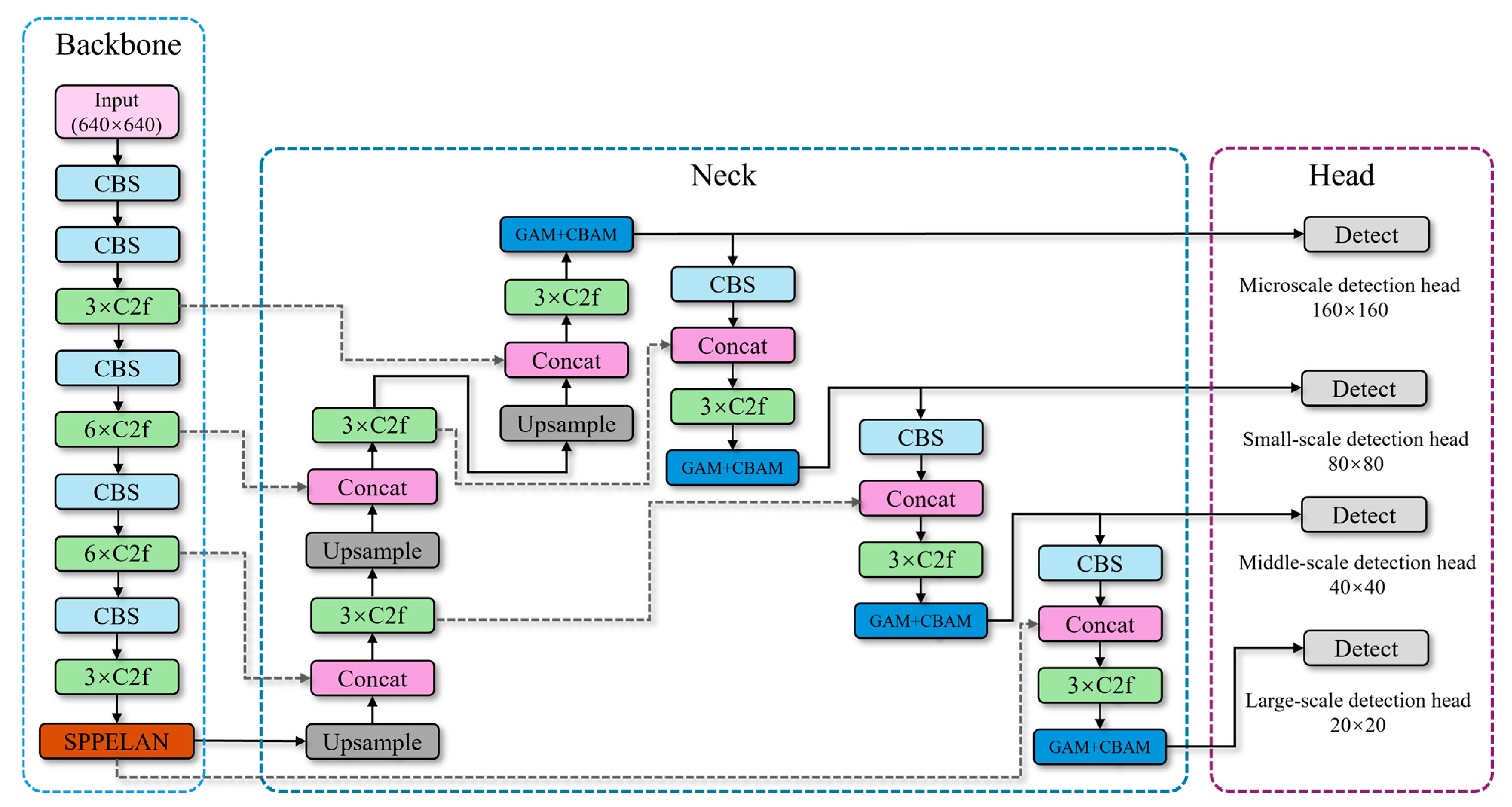 Drones 08 00691 g009
