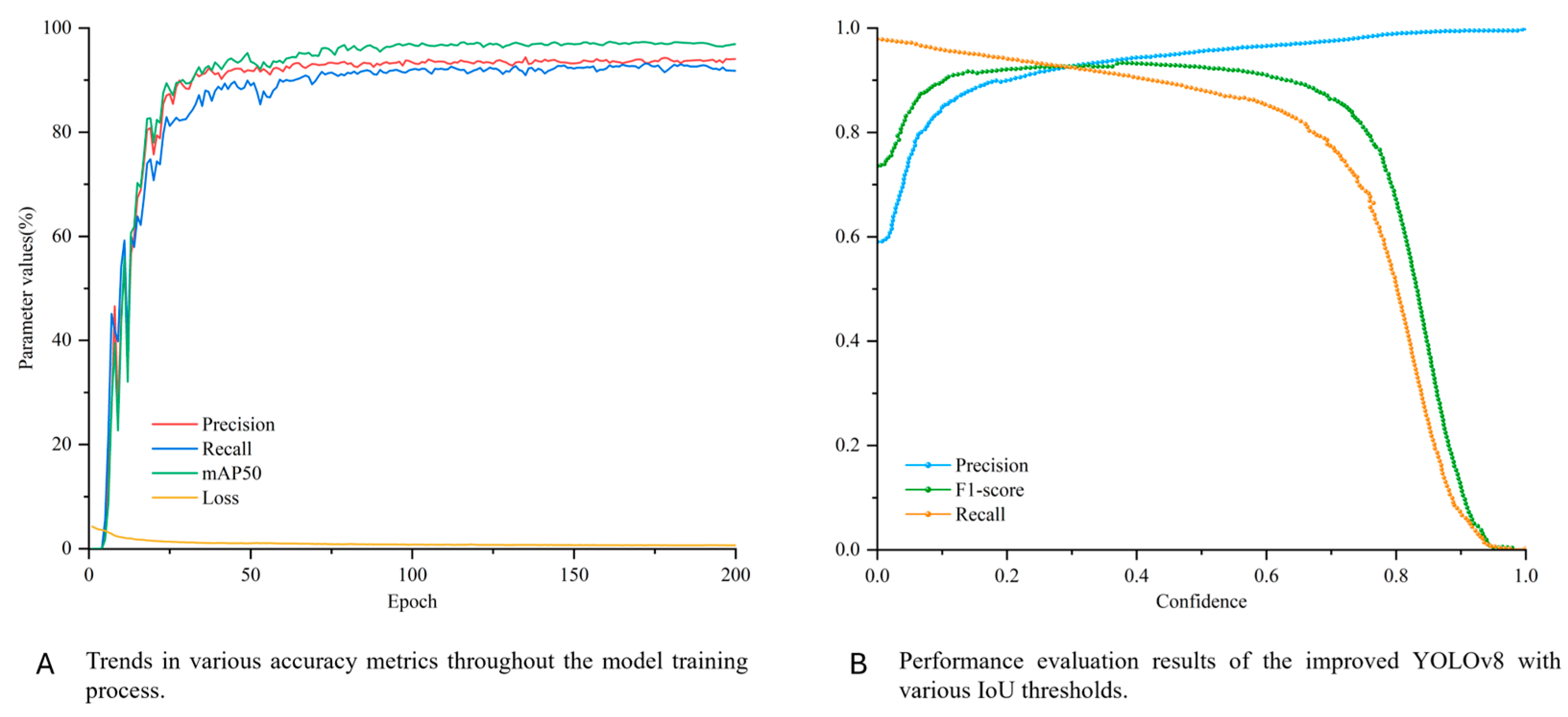 Drones 08 00691 g012
