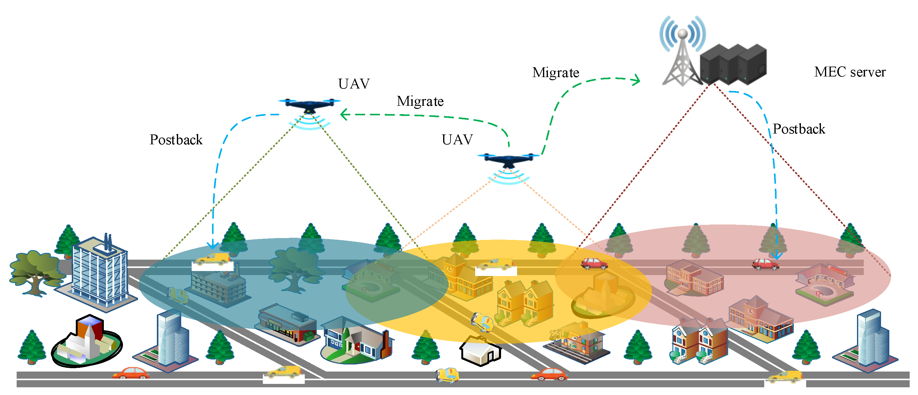 Drones 08 00693 g001