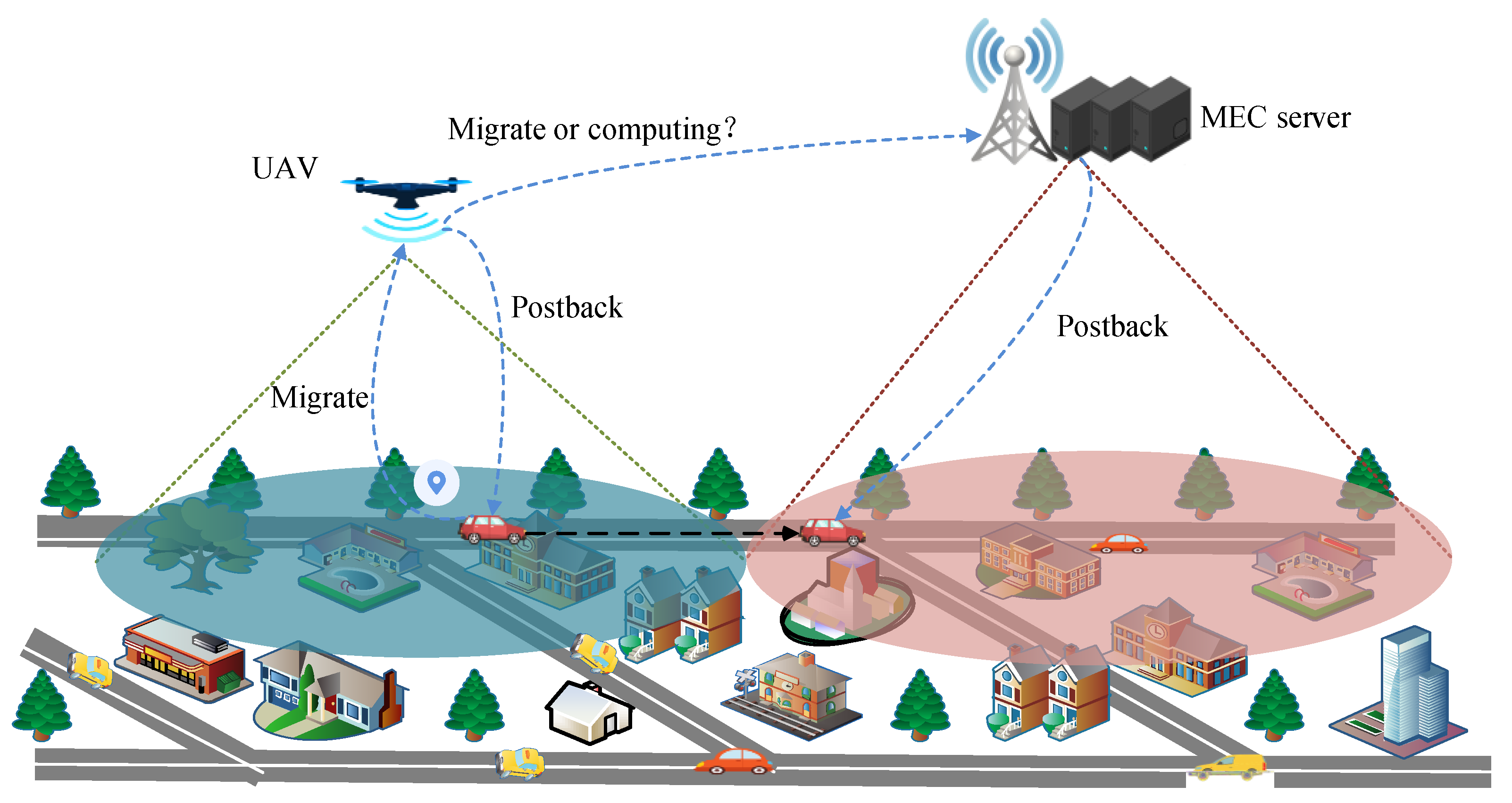 Drones 08 00693 g003