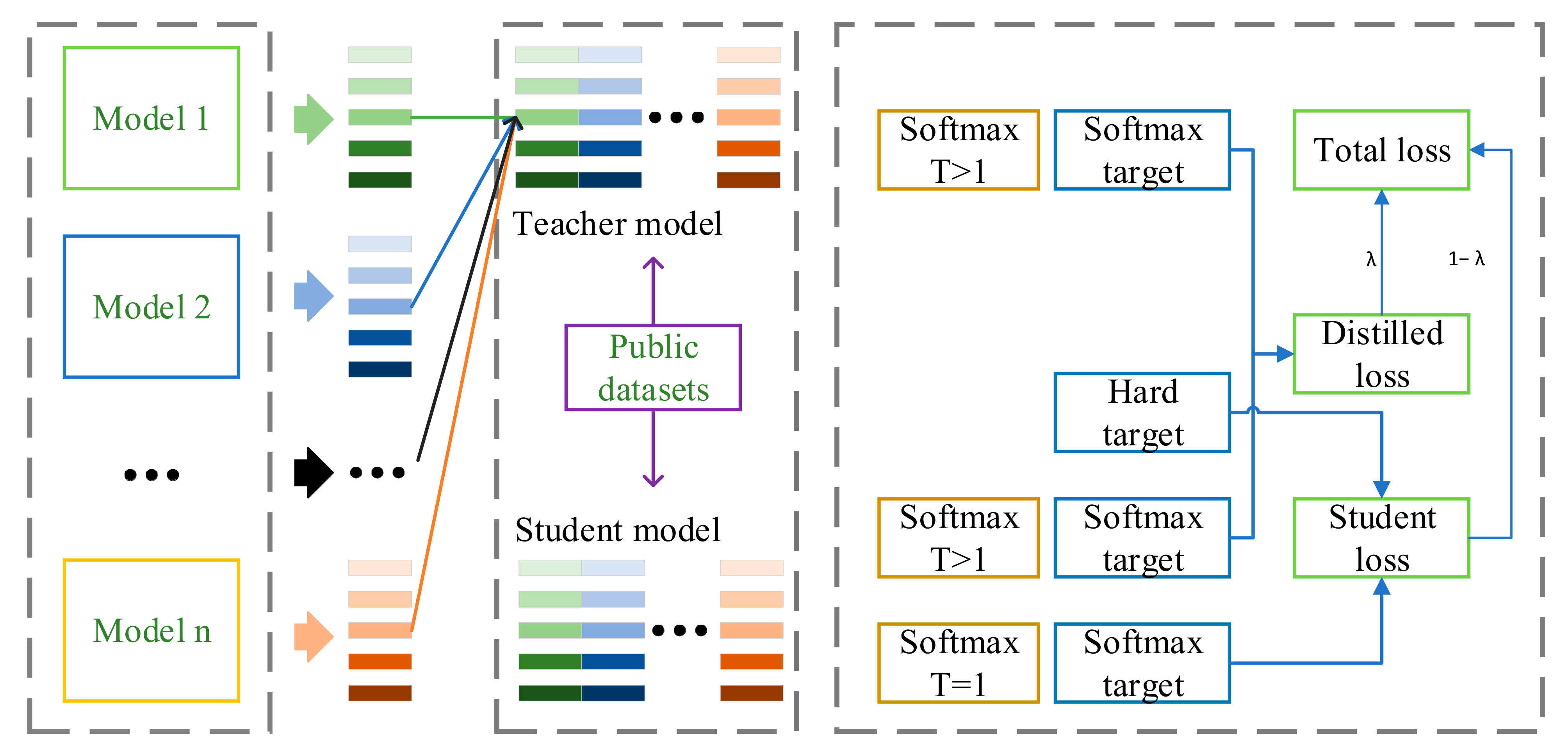 Drones 08 00707 g004
