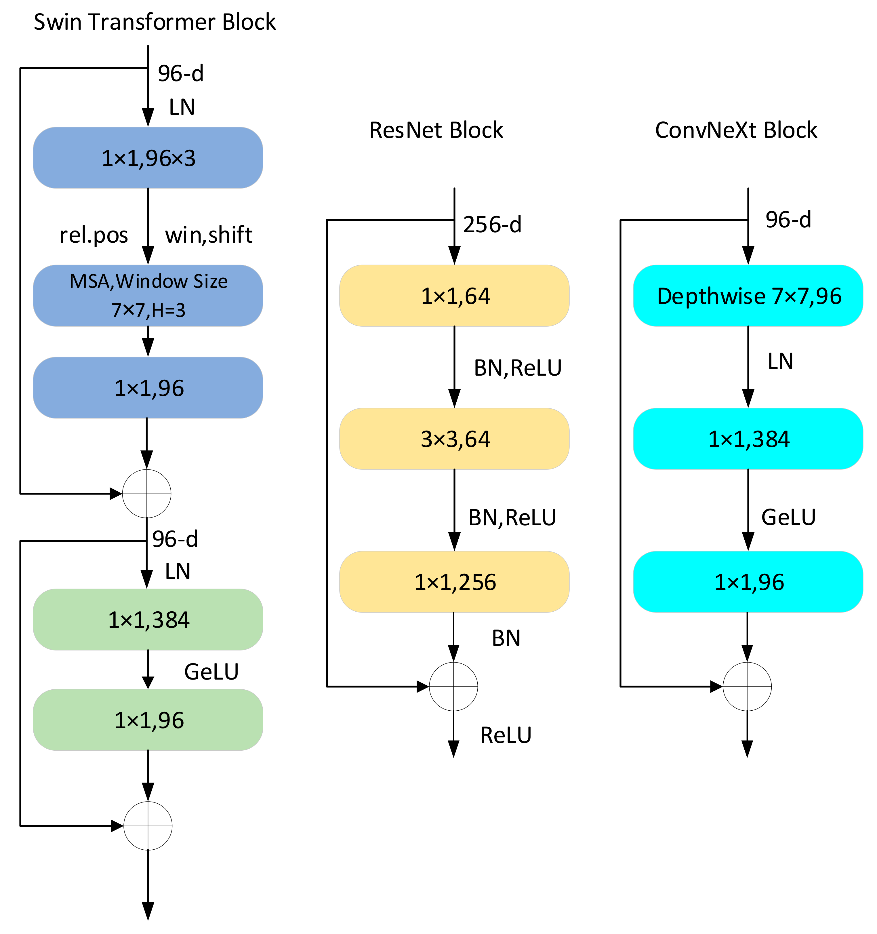 Drones 08 00707 g005