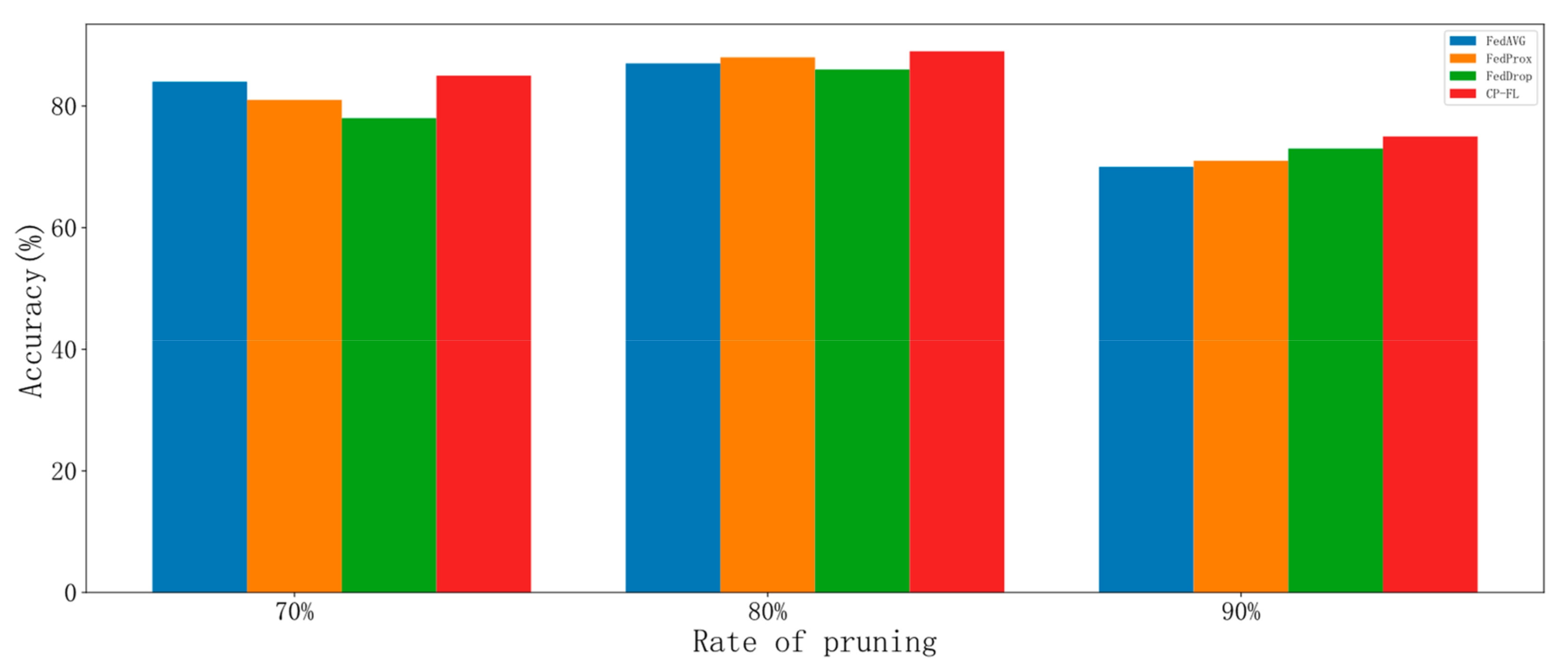 Drones 08 00707 g008