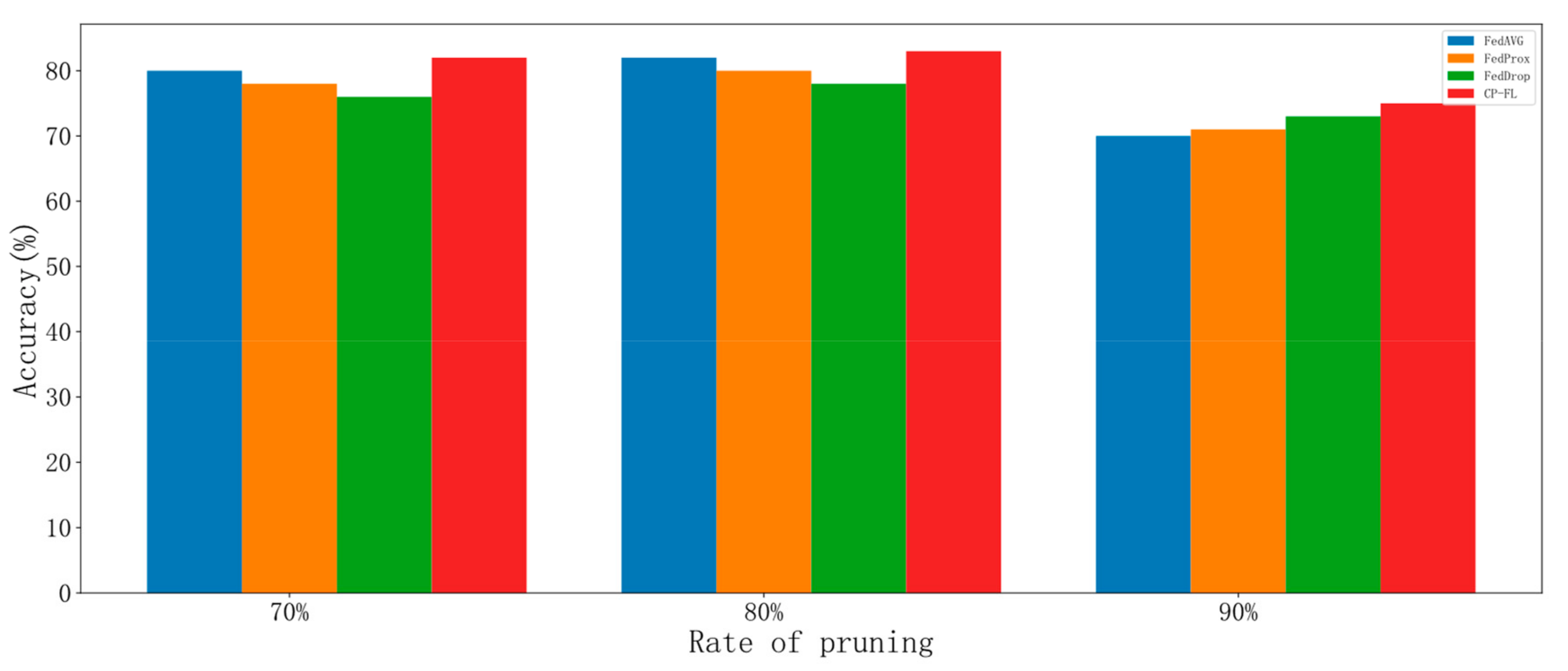Drones 08 00707 g009