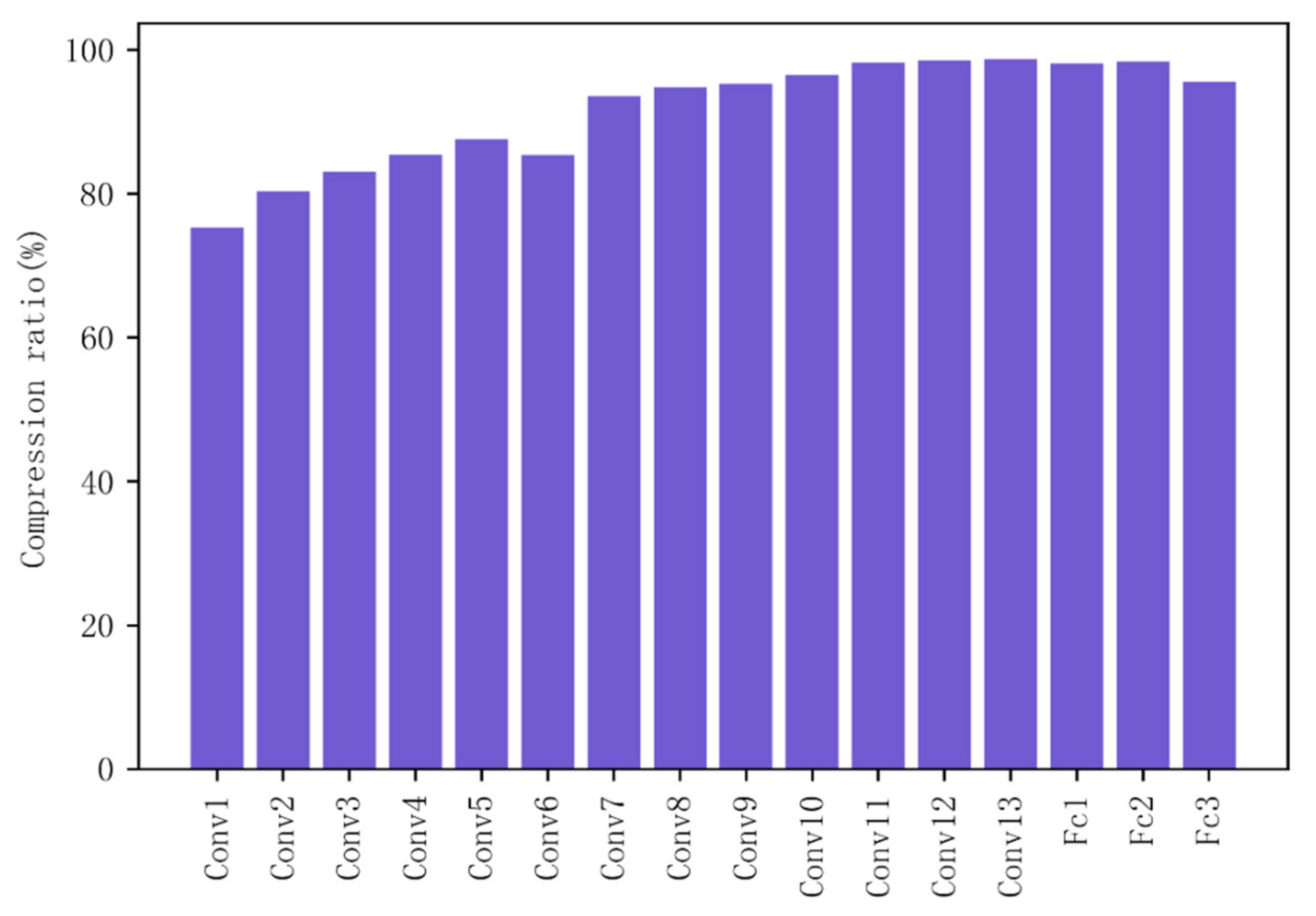 Drones 08 00707 g011
