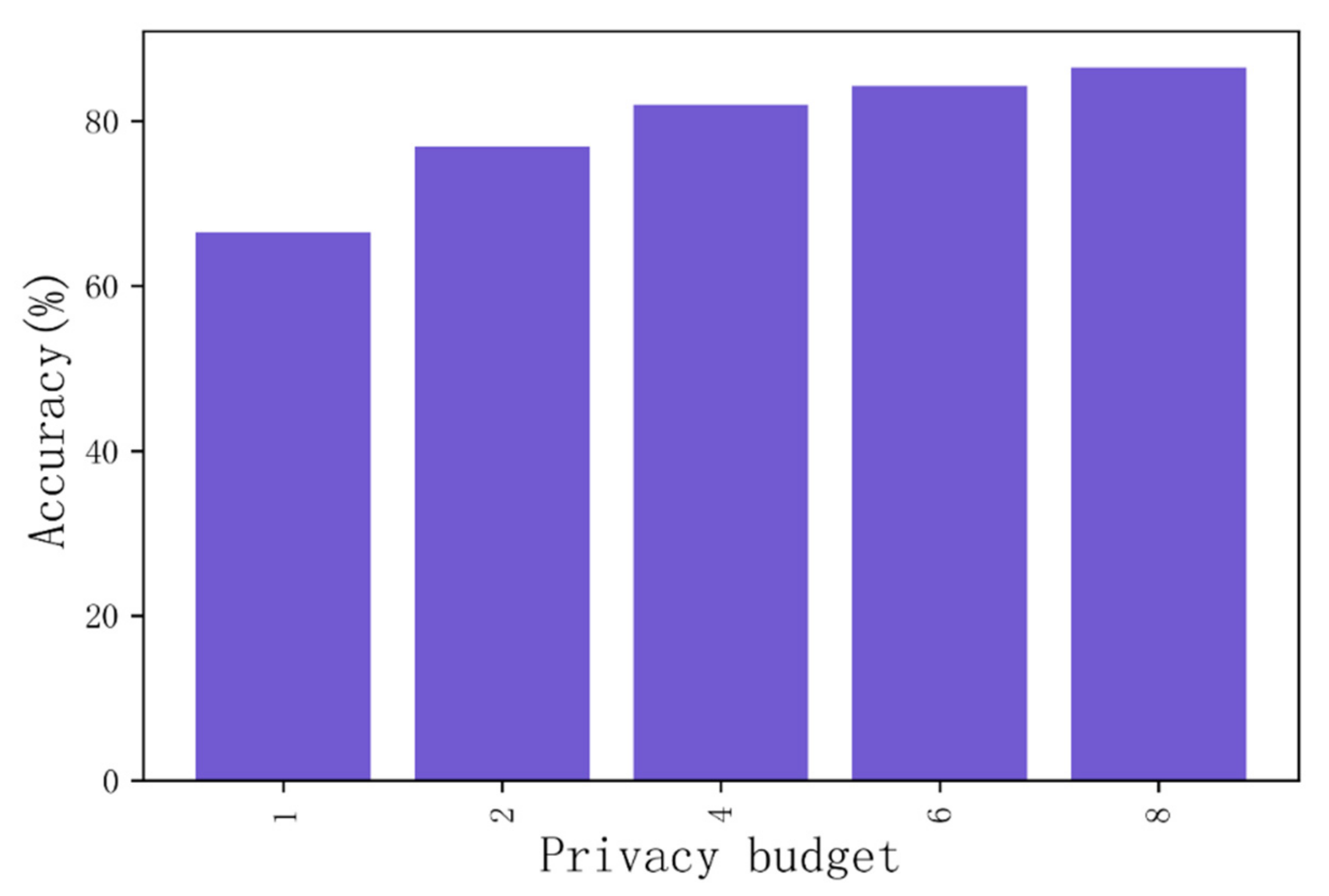 Drones 08 00707 g012