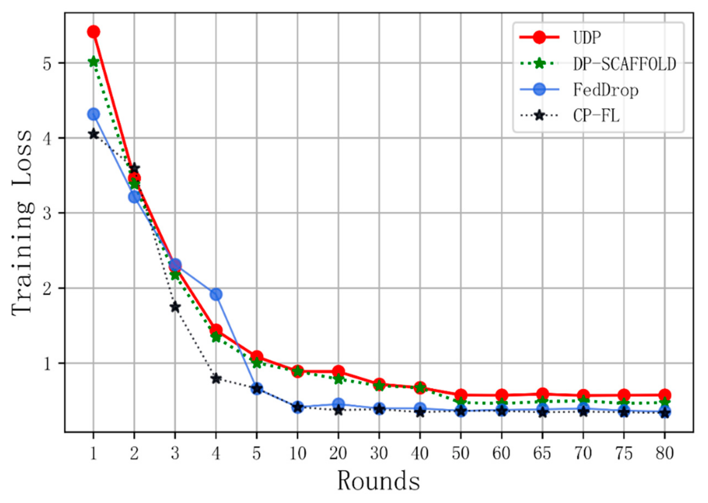 Drones 08 00707 g015
