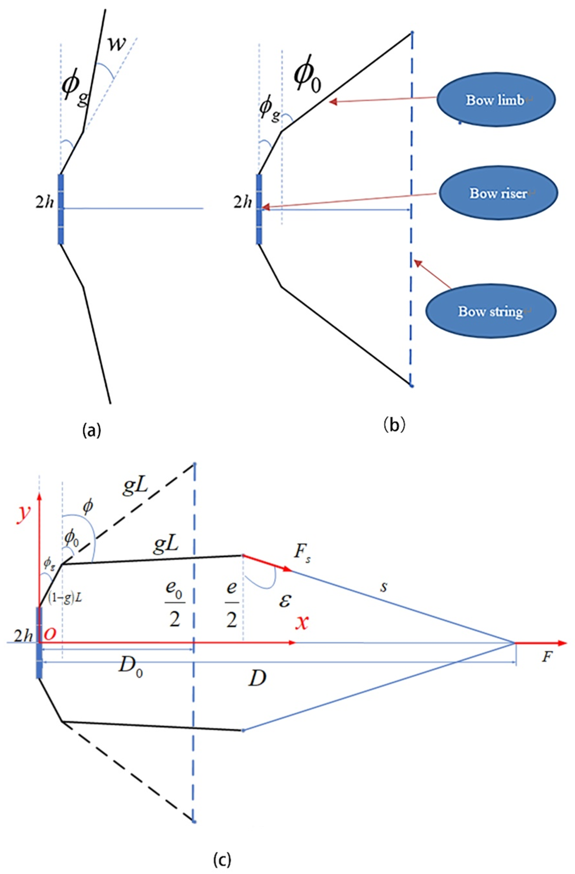 Drones 08 00712 g003