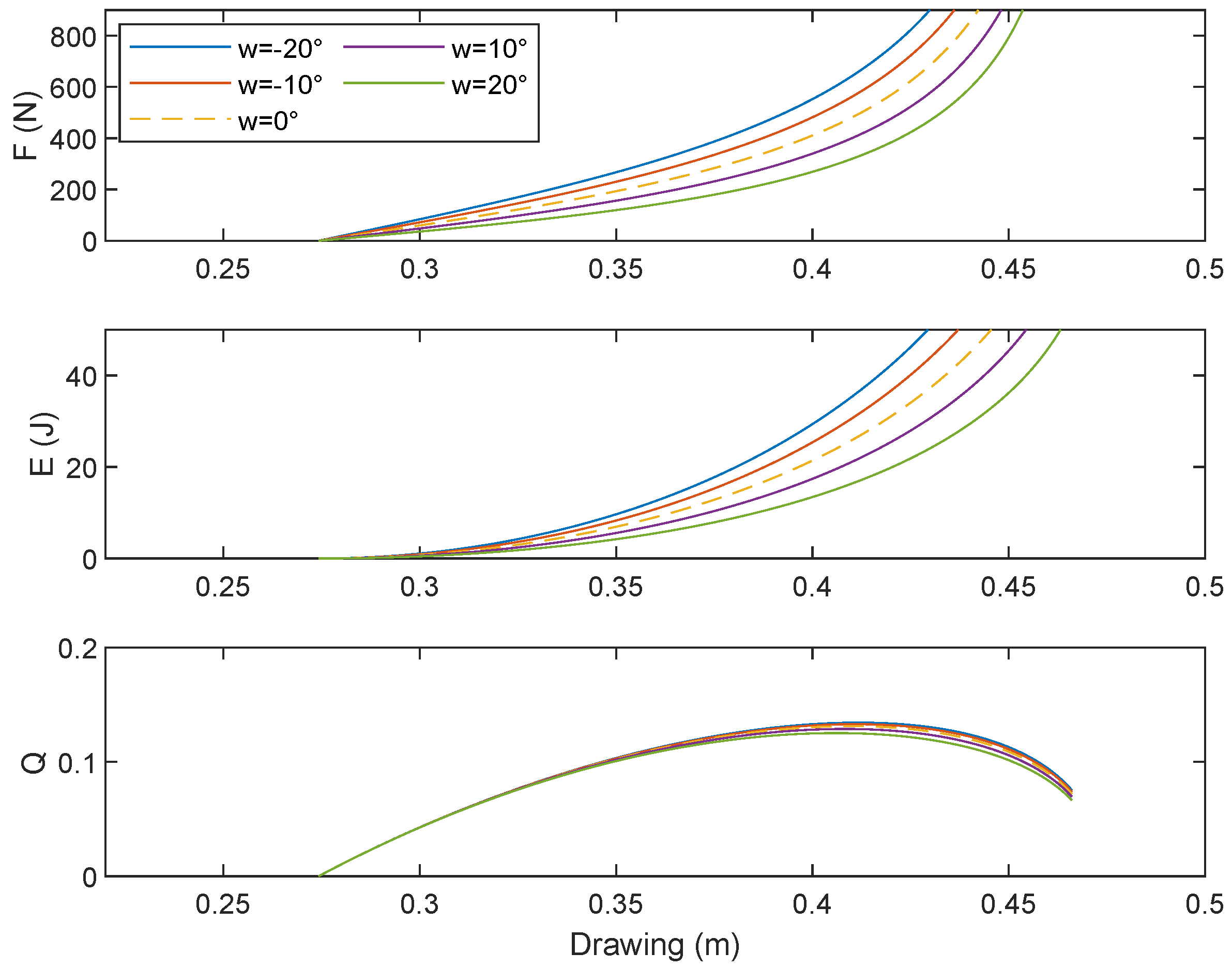 Drones 08 00712 g006