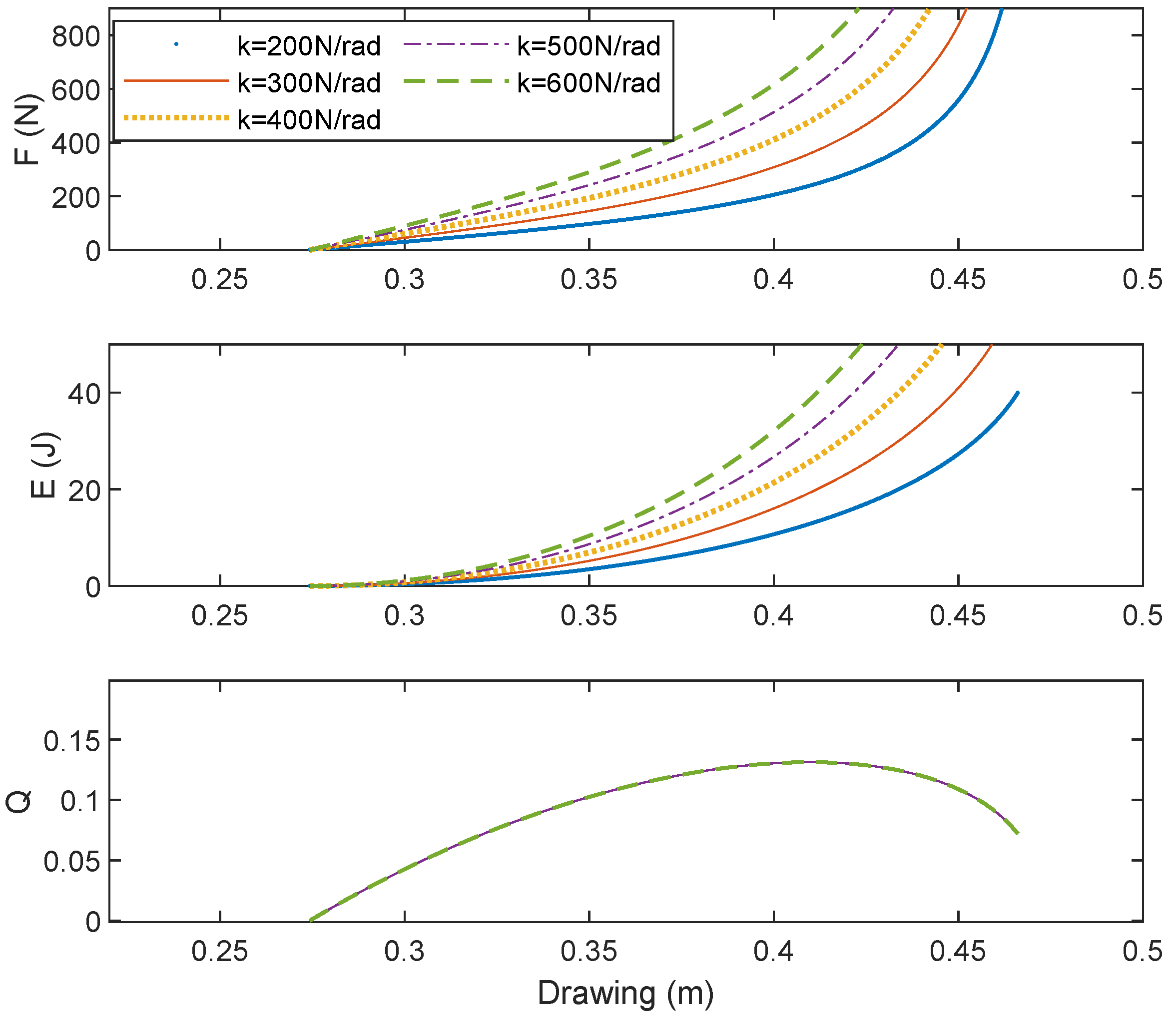 Drones 08 00712 g007
