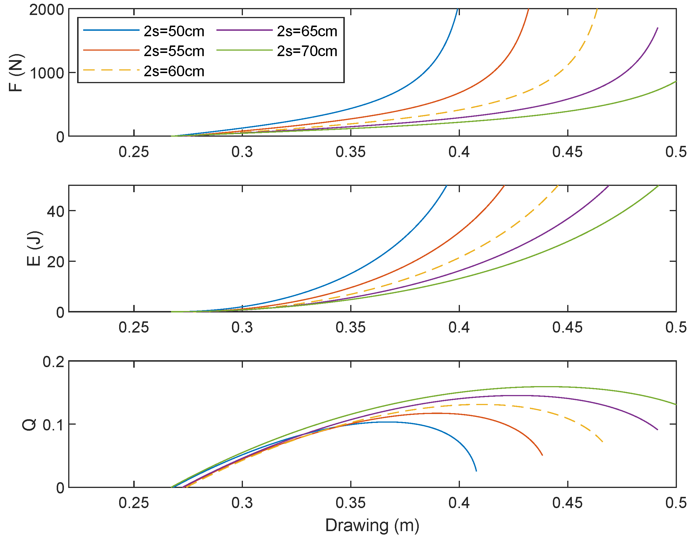 Drones 08 00712 g010