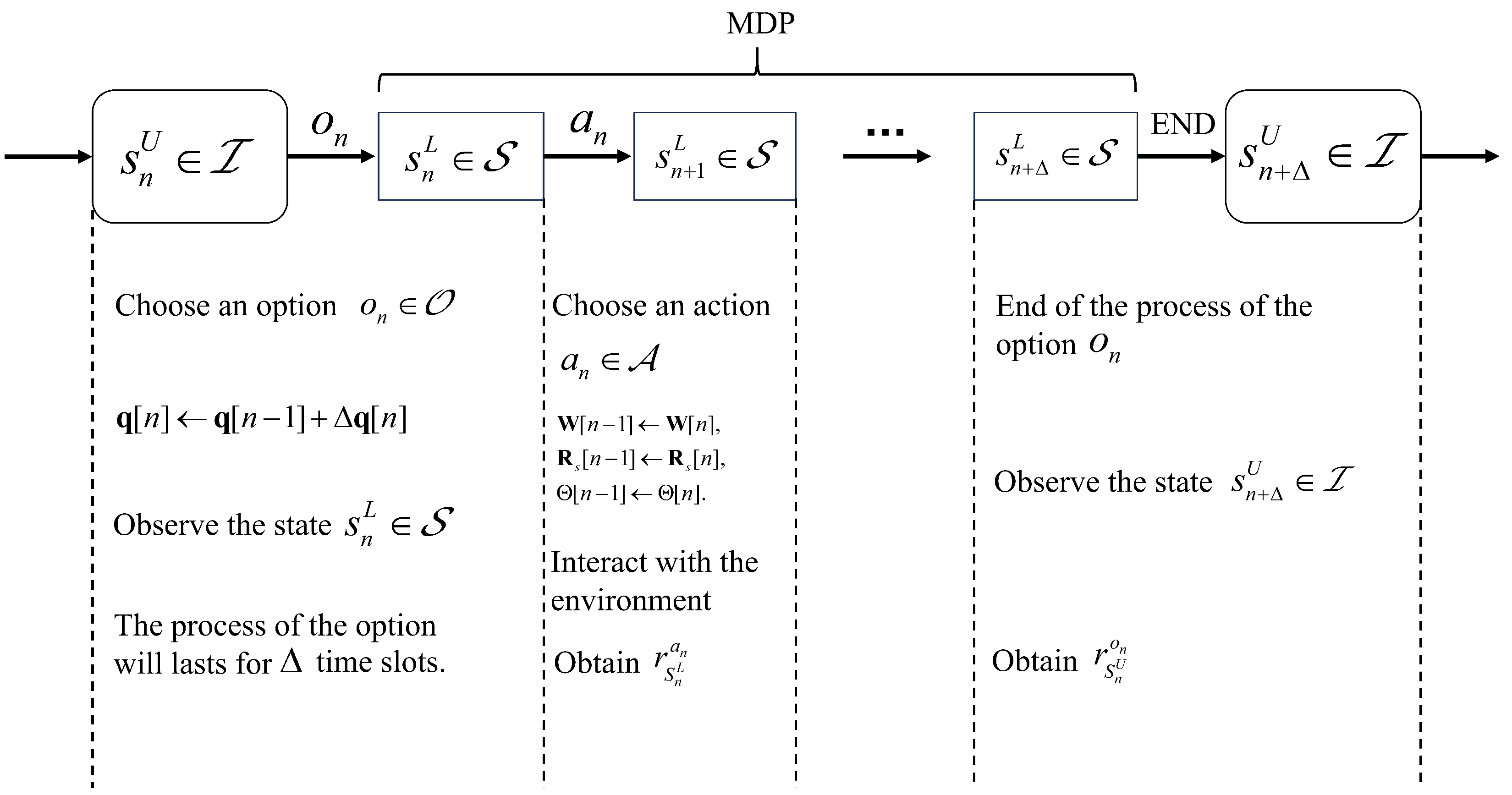 Drones 08 00717 g002