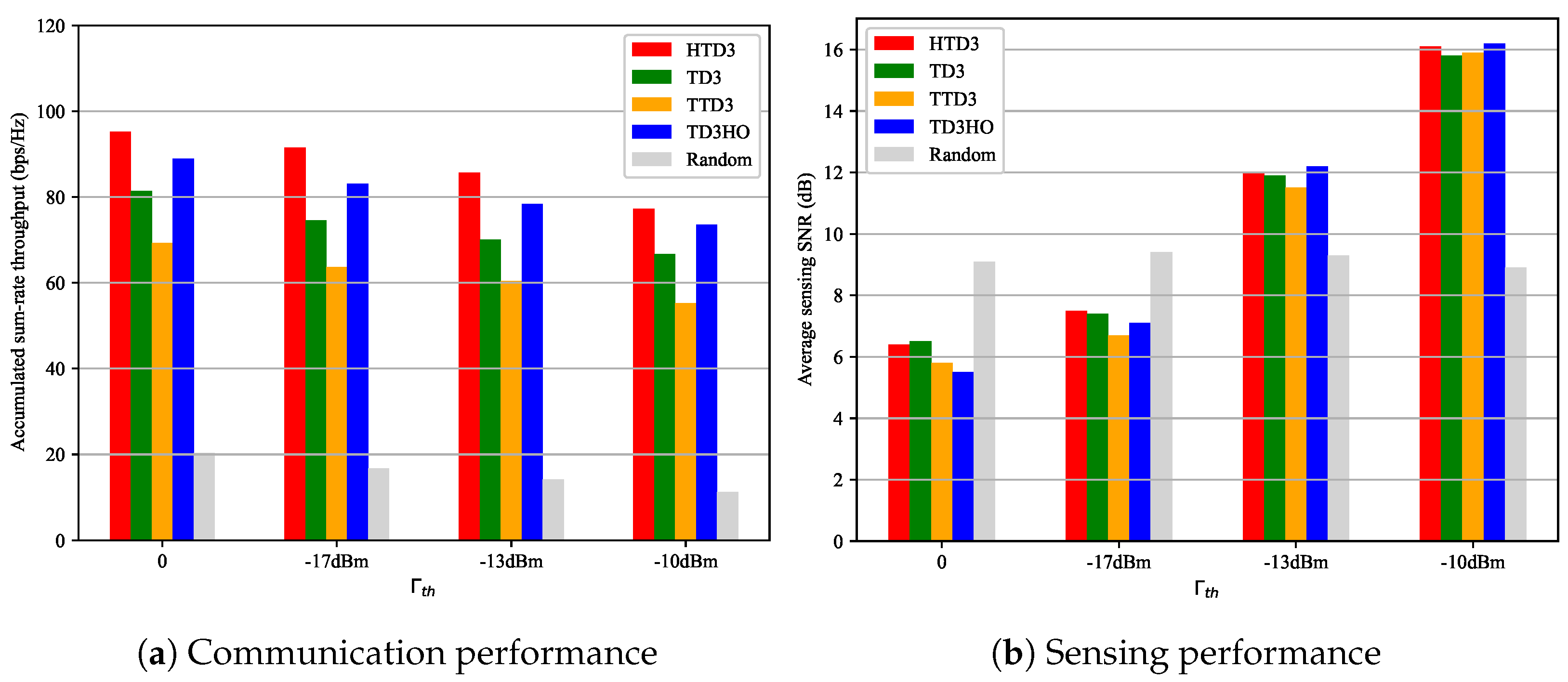Drones 08 00717 g008