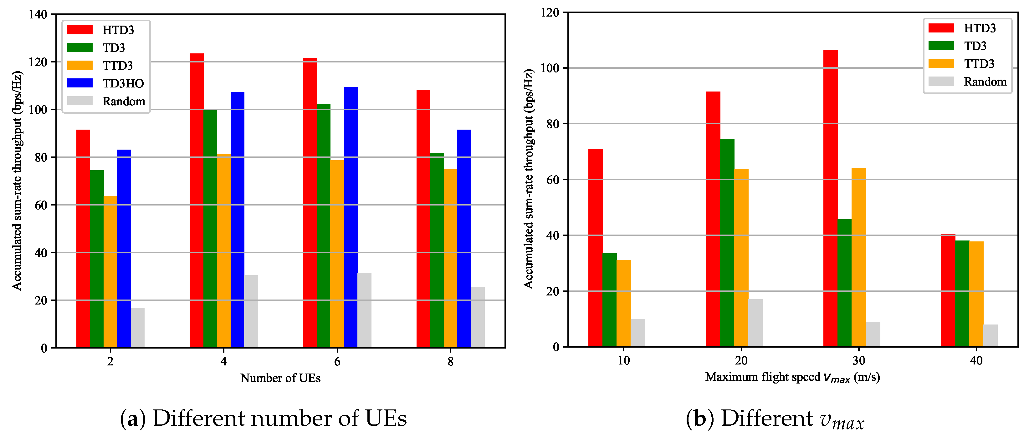 Drones 08 00717 g009