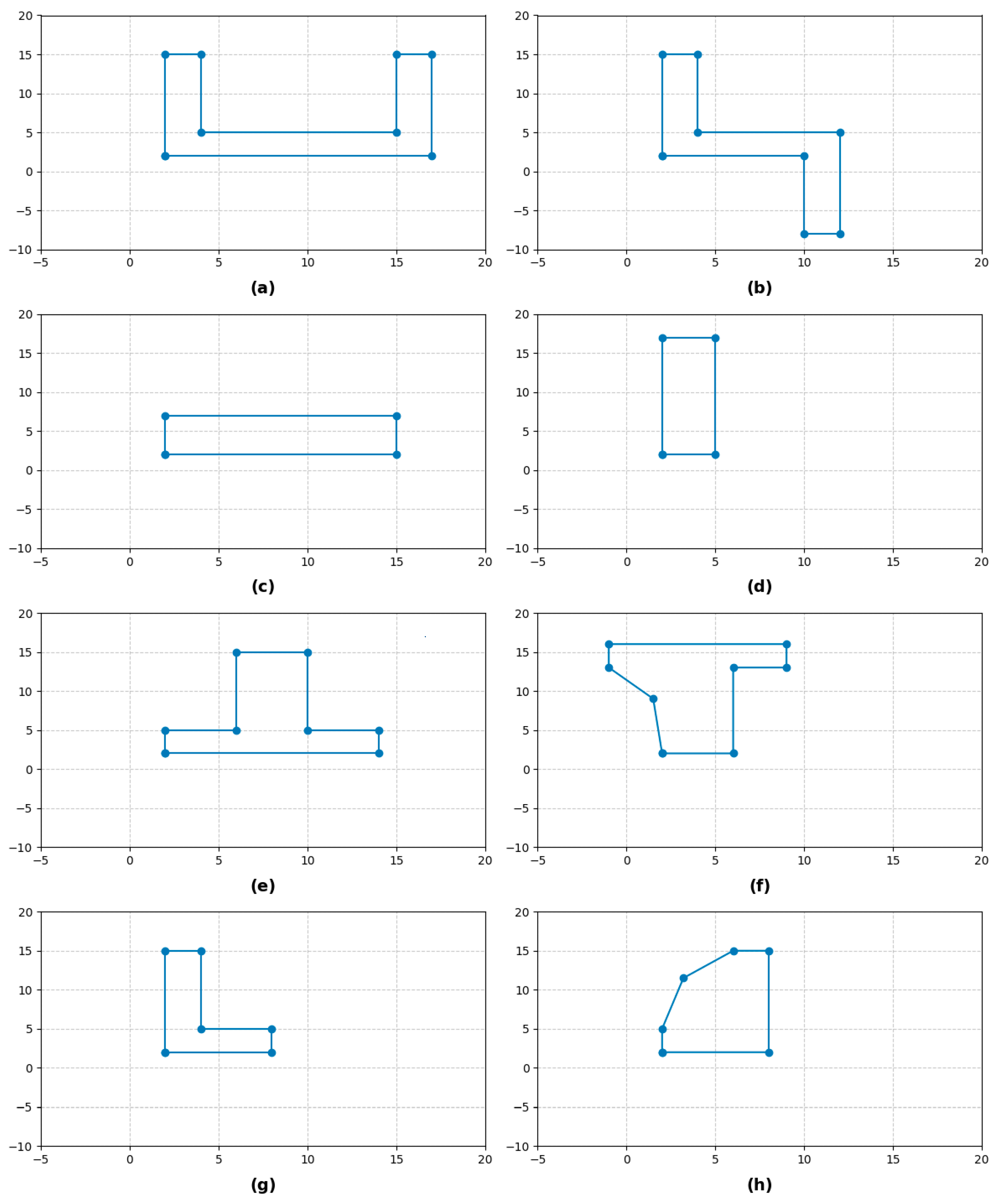 Drones 08 00725 g006