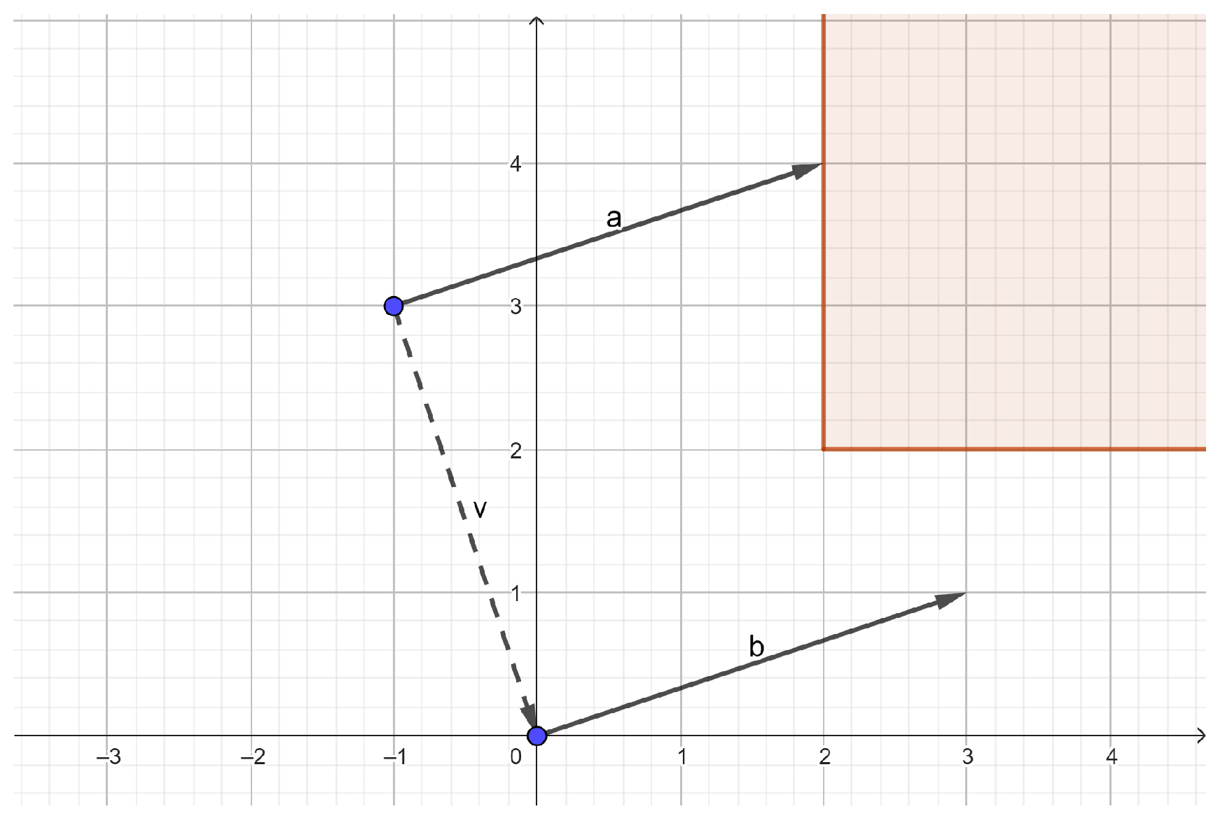 Drones 08 00725 g010