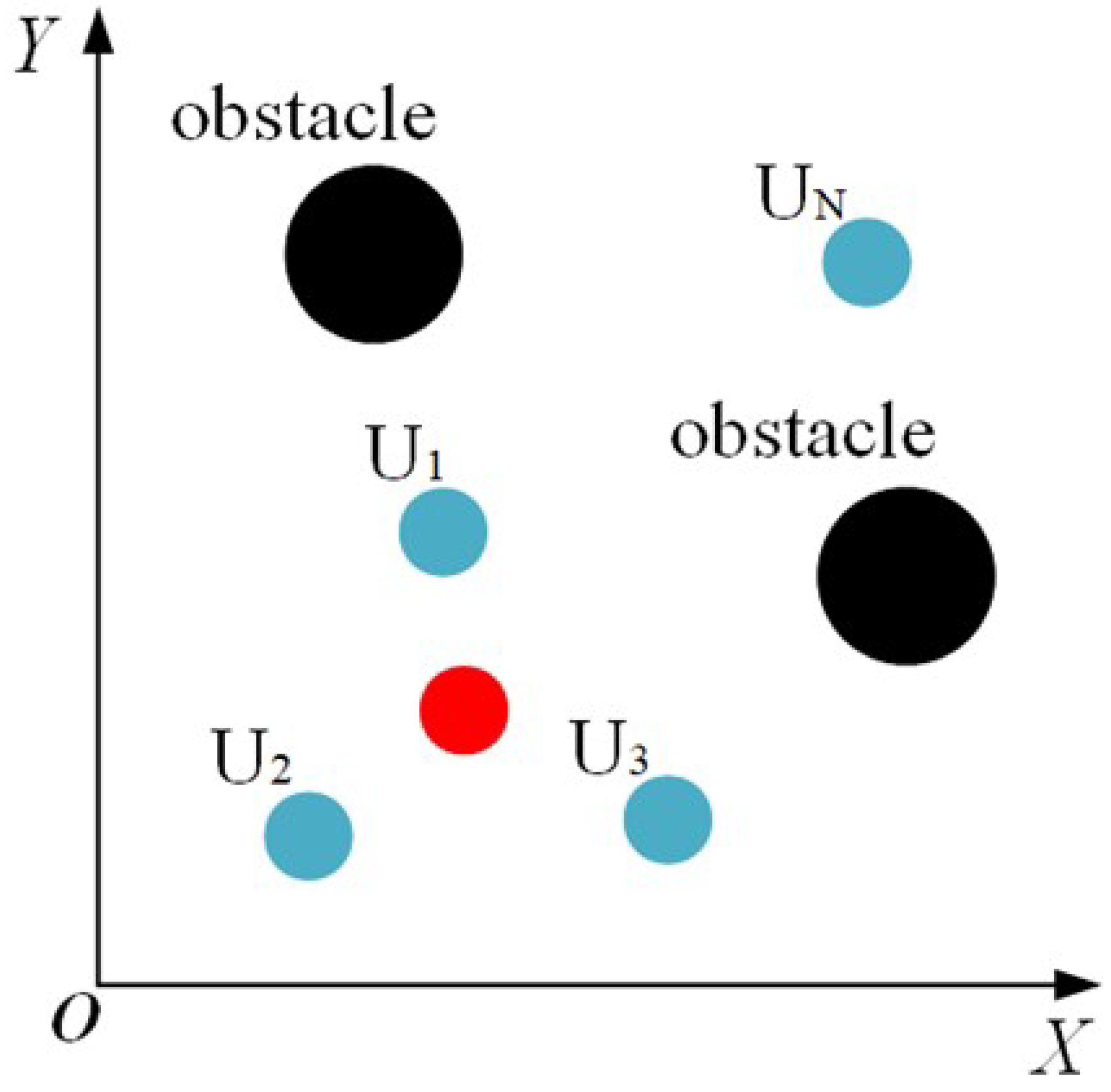 Drones 08 00731 g003