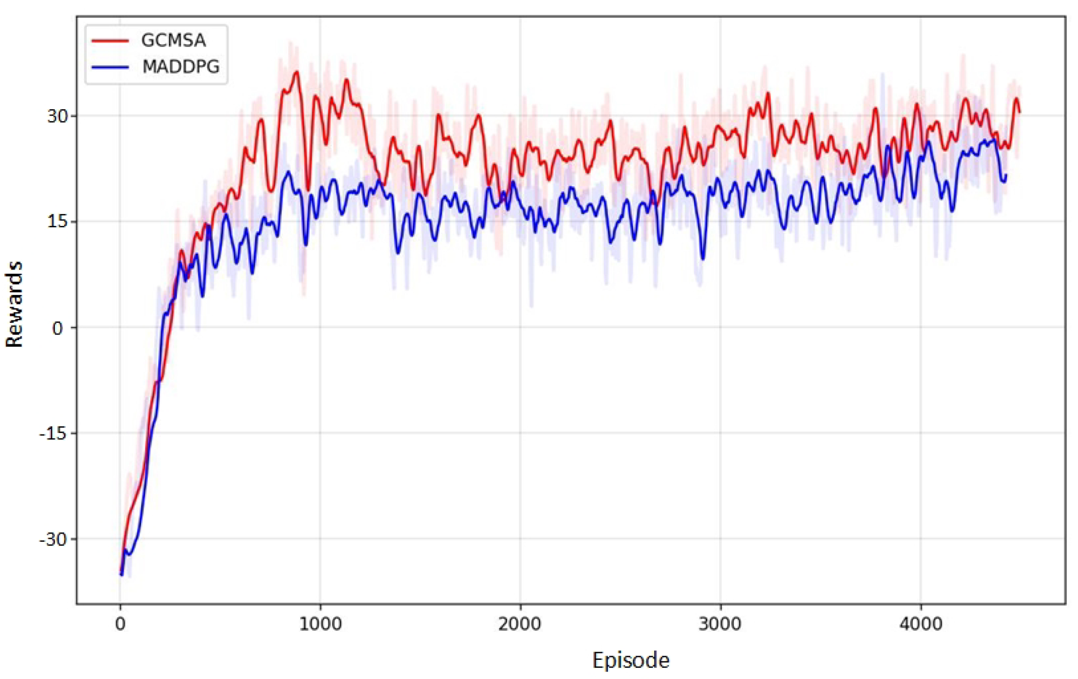 Drones 08 00731 g012