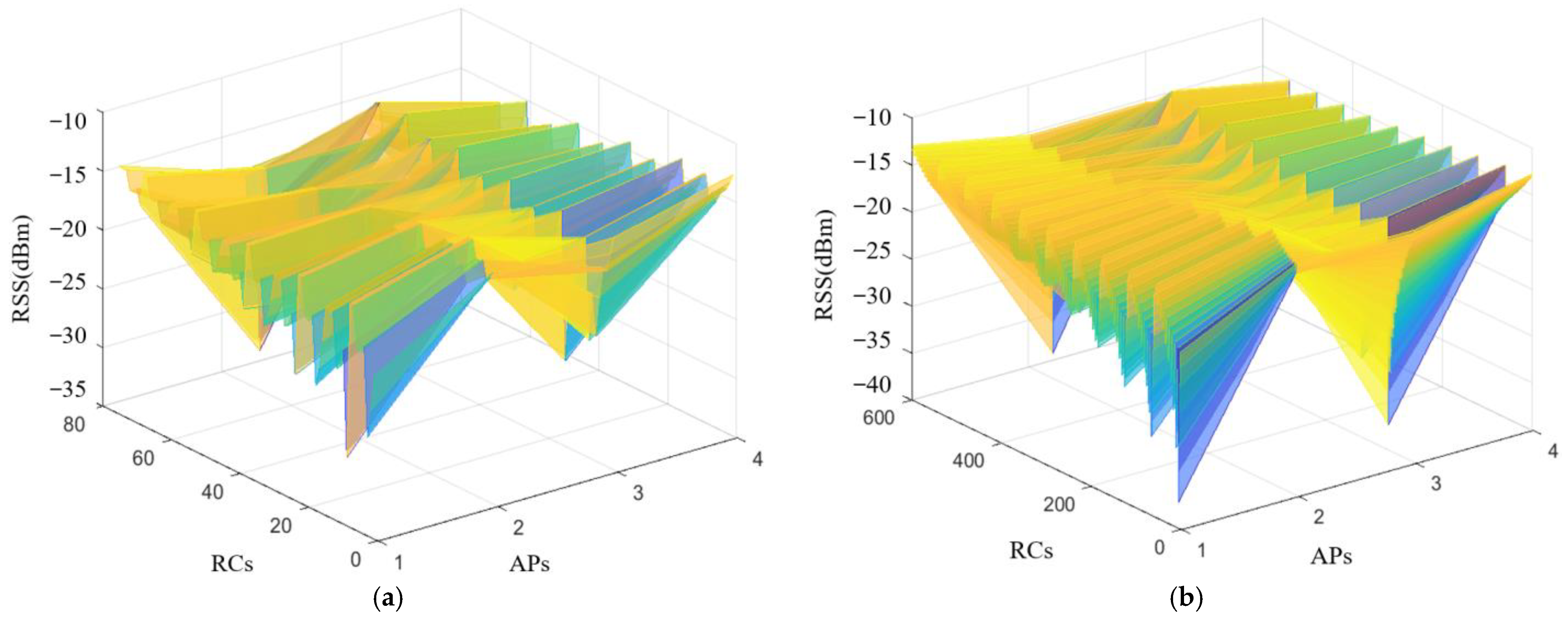 Drones 08 00740 g008