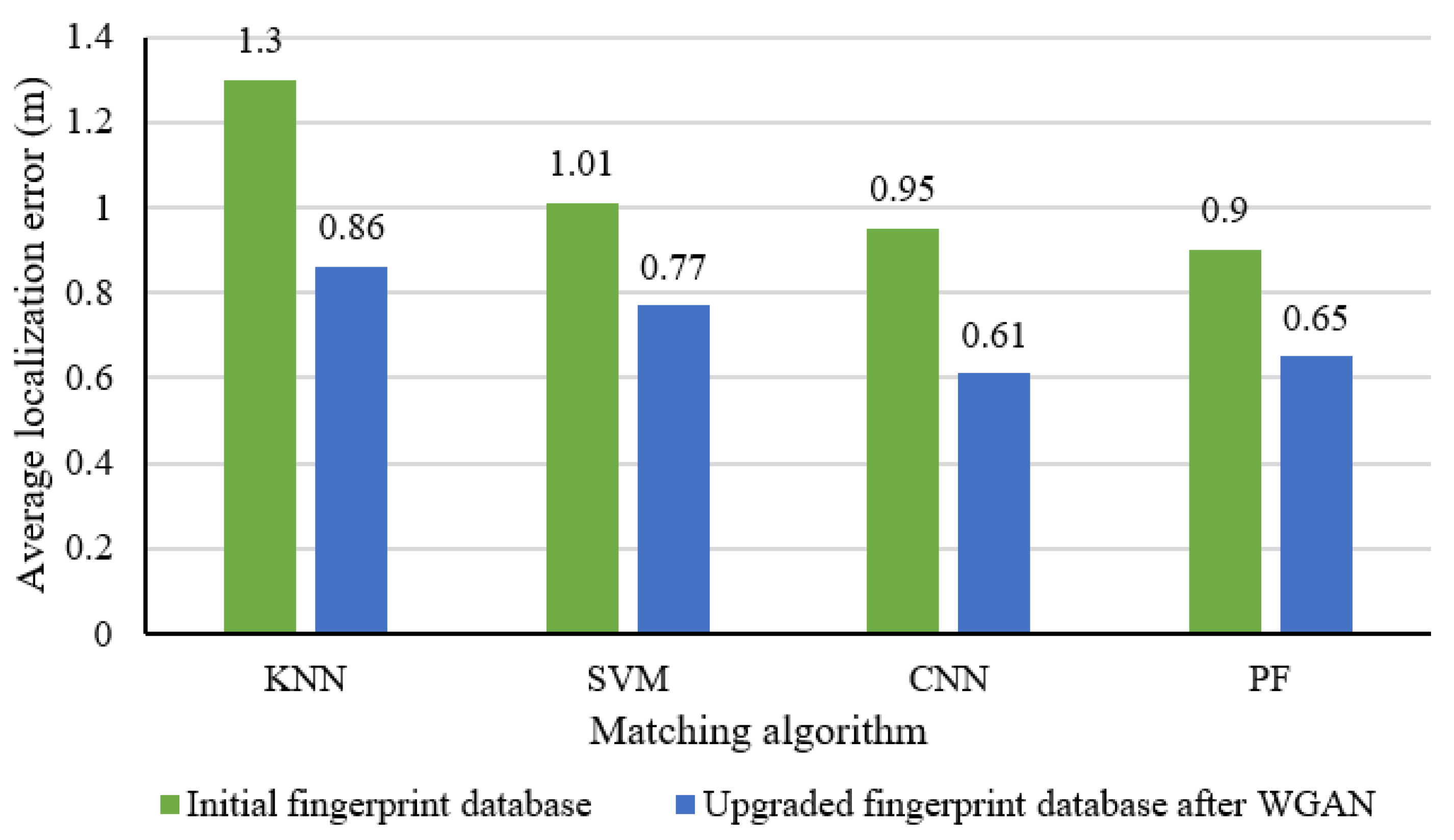 Drones 08 00740 g011