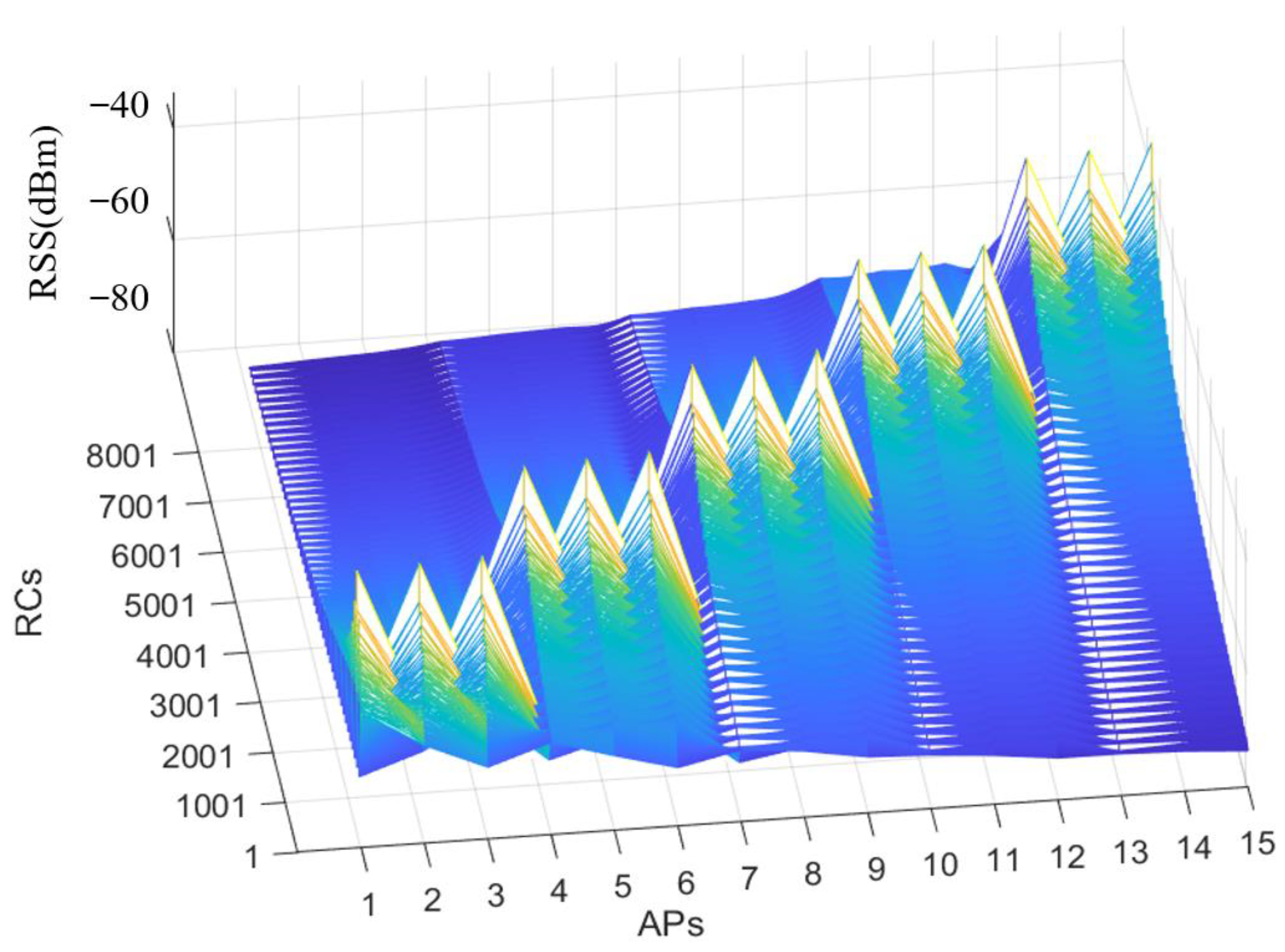 Drones 08 00740 g013