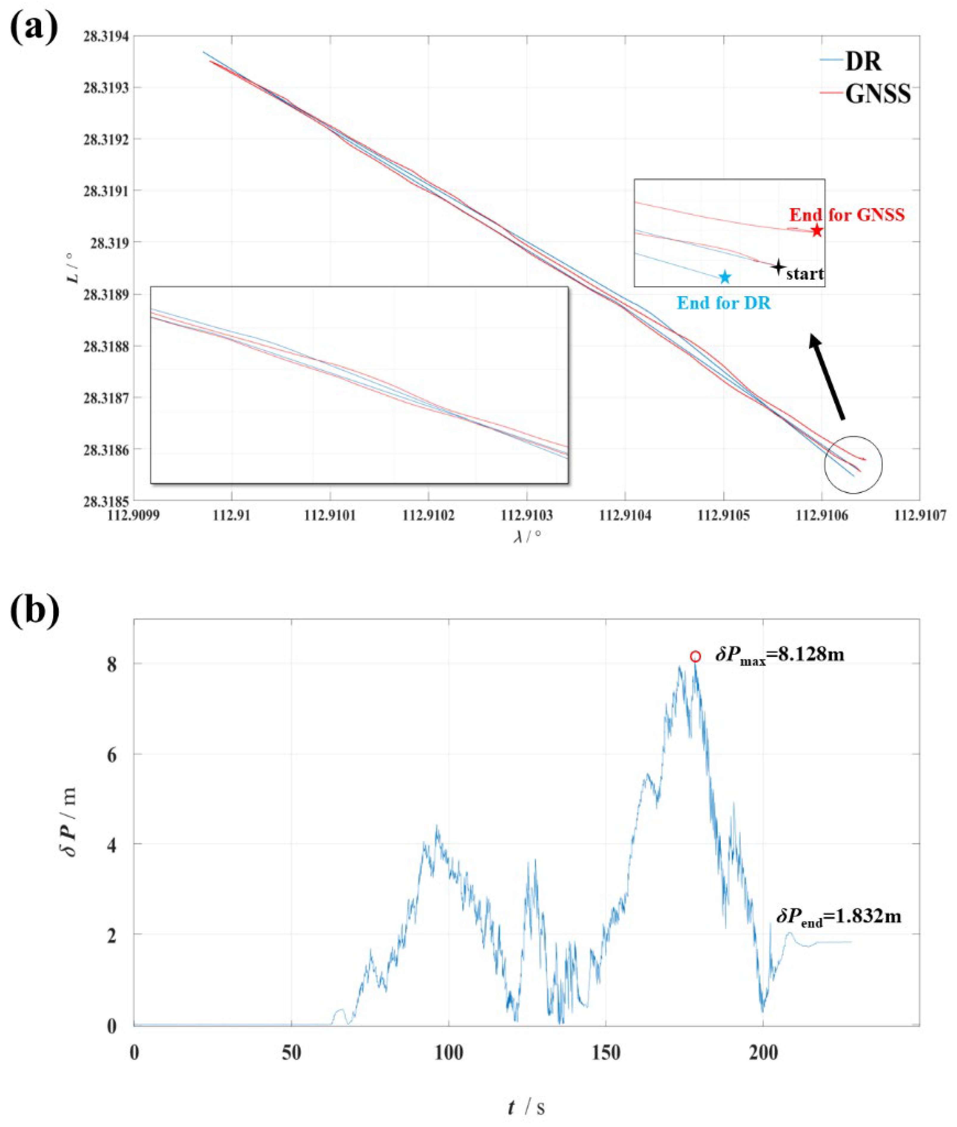 Drones 08 00751 g013