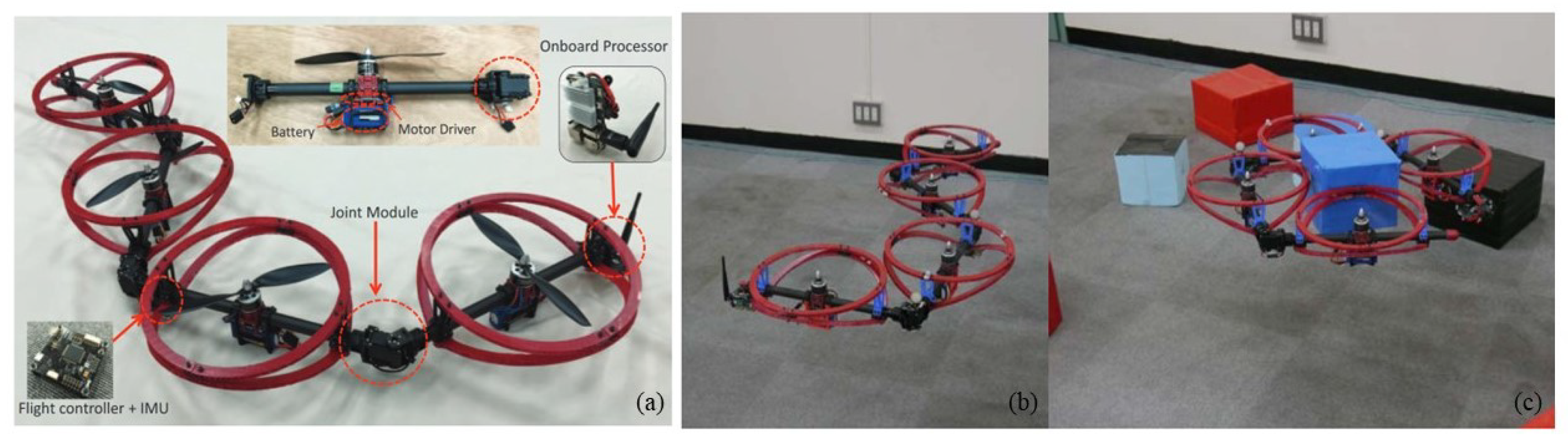 Drones 08 00762 g006