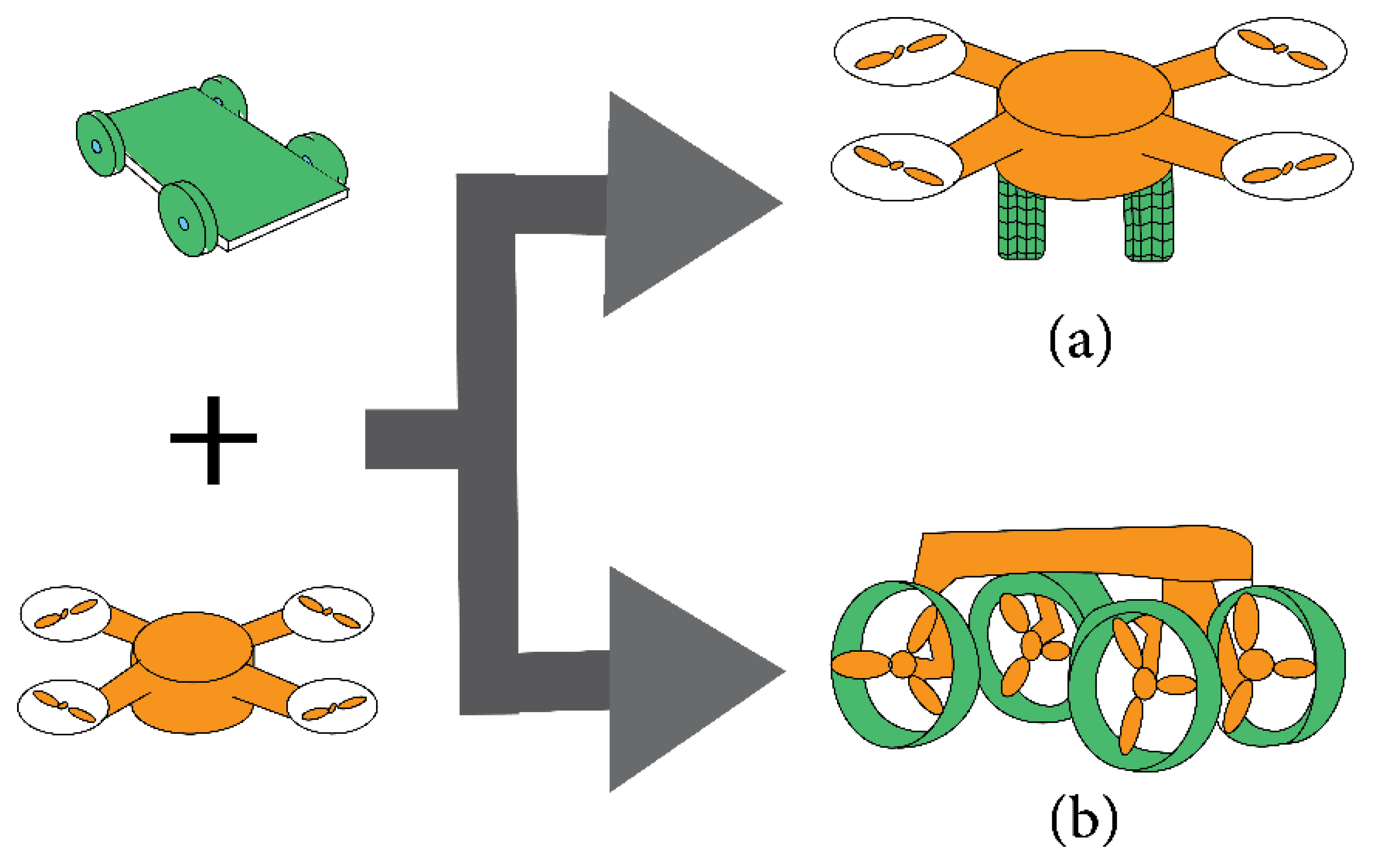 Drones 09 00004 g011 Drones 09 00004 g011