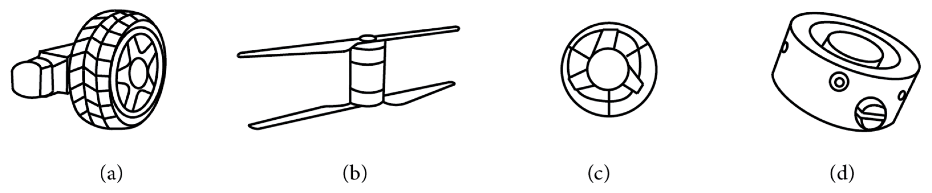 Drones 09 00004 g012 Drones 09 00004 g012