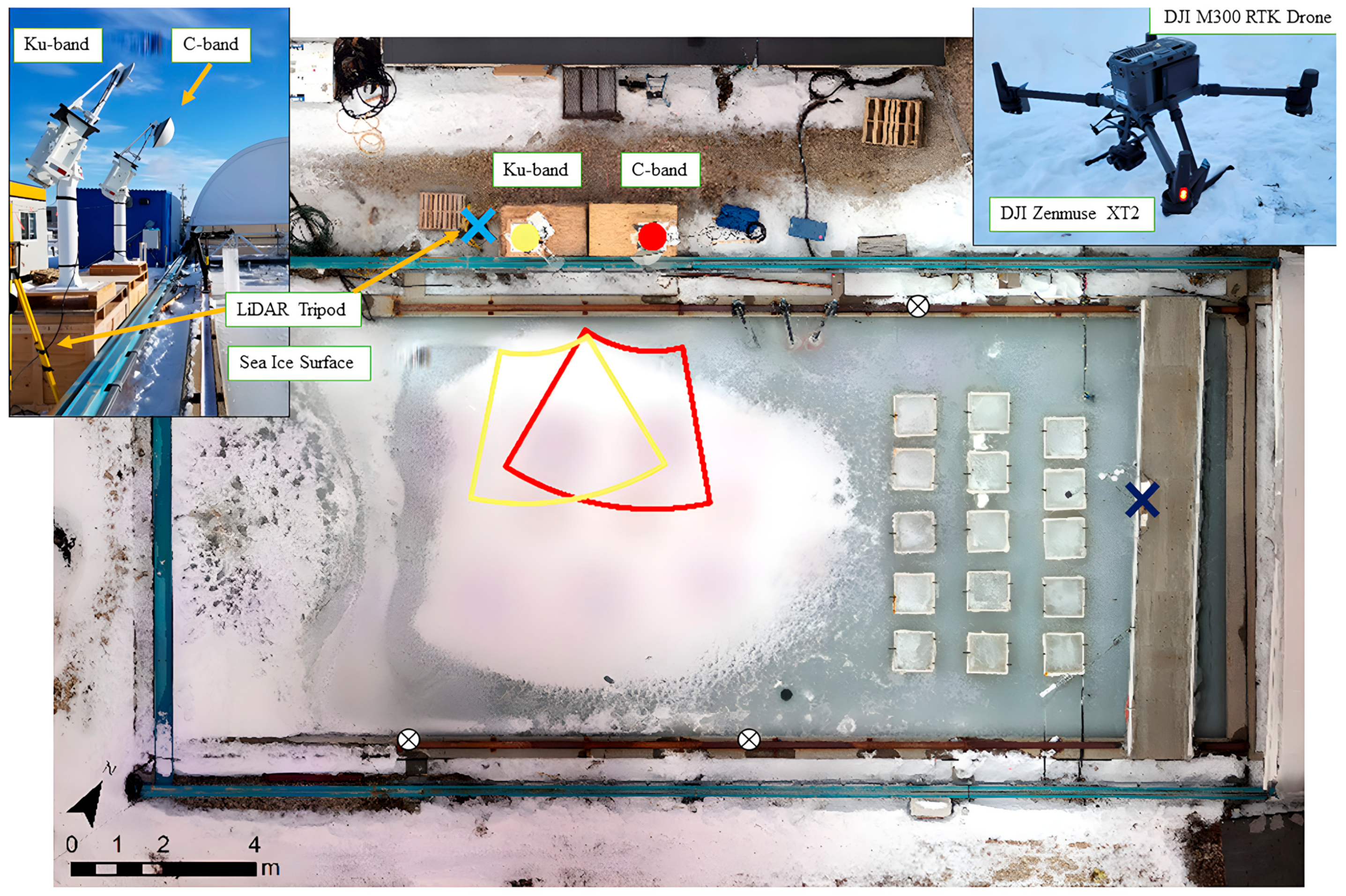 Drones 09 00005 g005