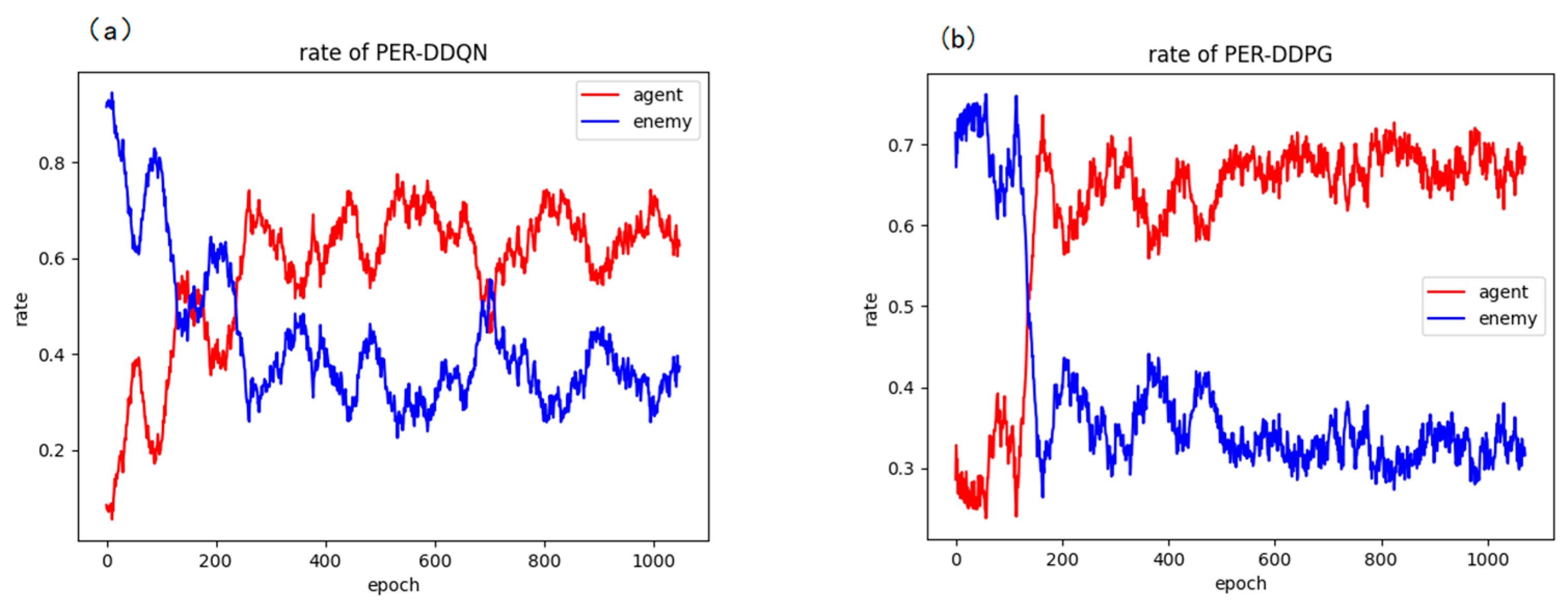 Drones 09 00025 g008