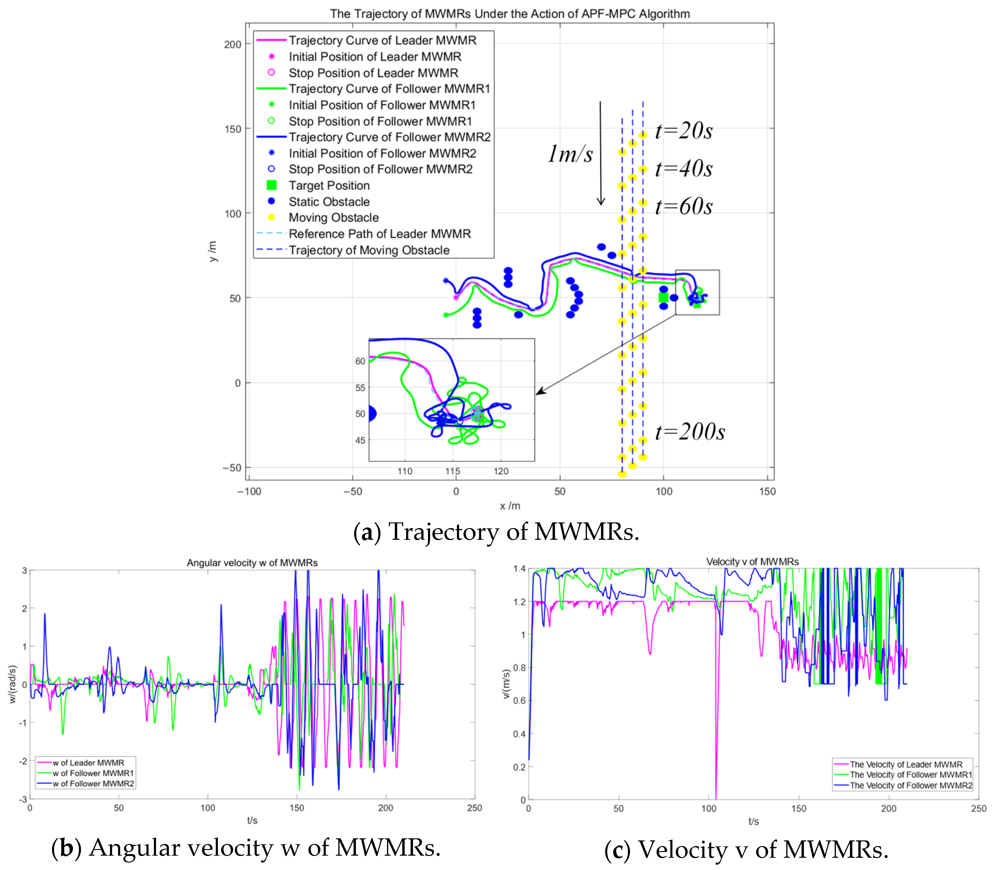 Drones 09 00039 g014a