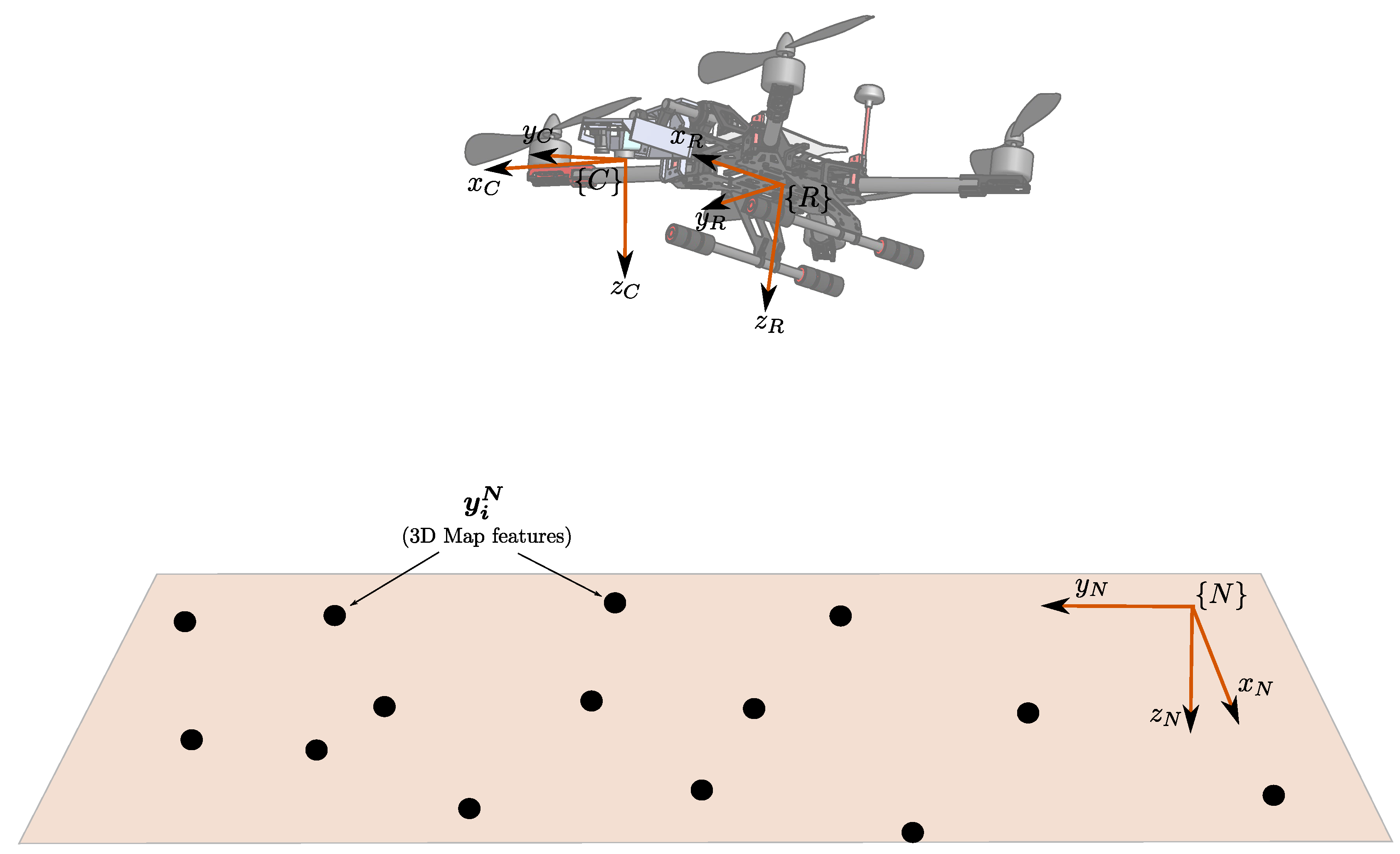 Drones 09 00069 g003