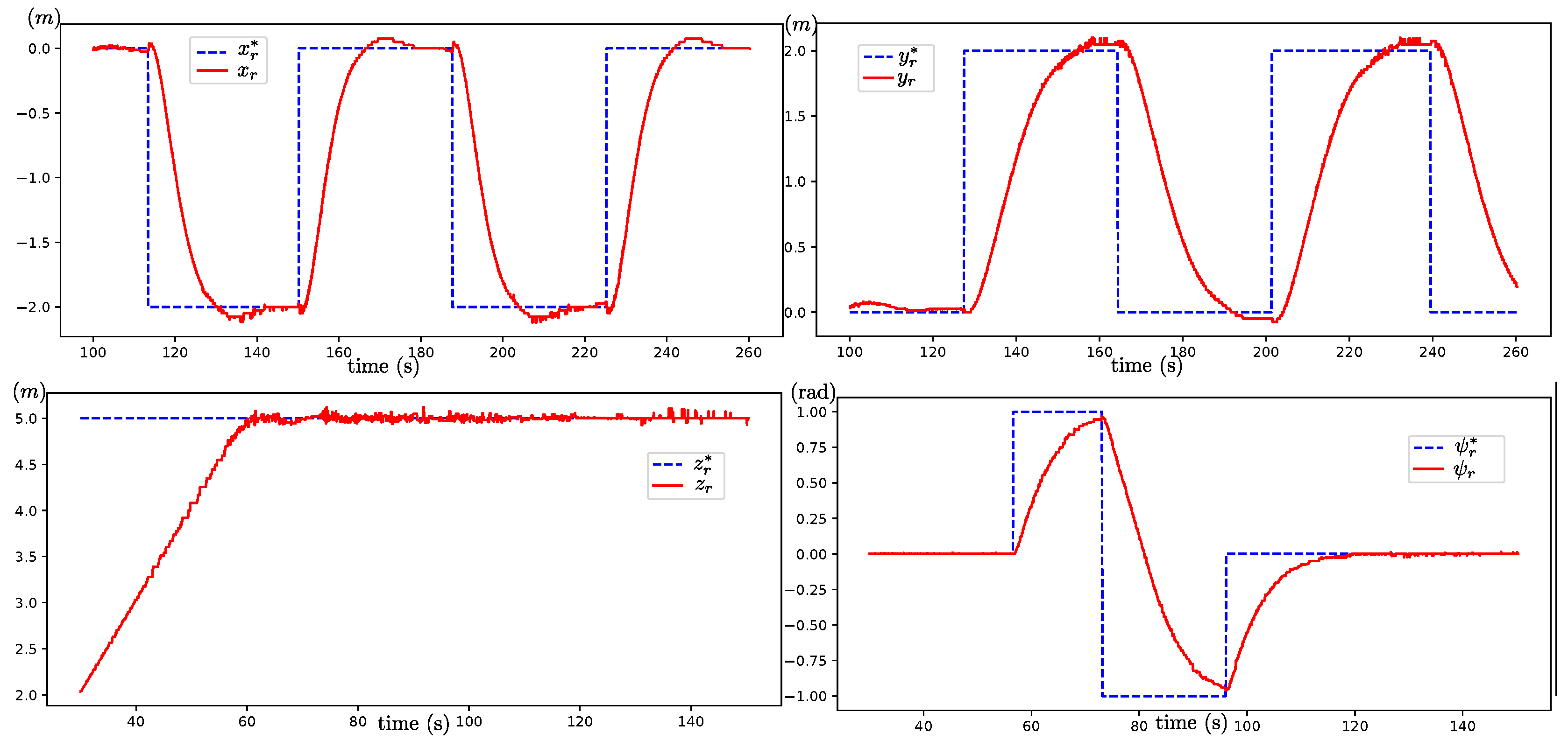 Drones 09 00069 g012
