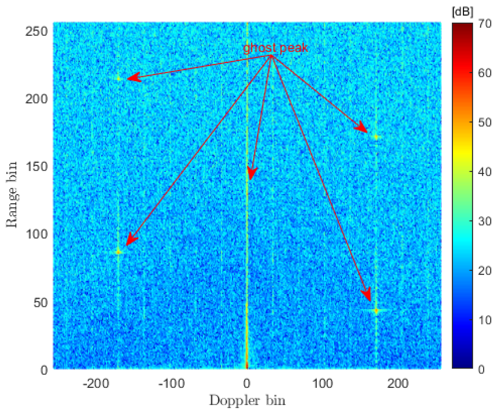 Drones 09 00076 g003