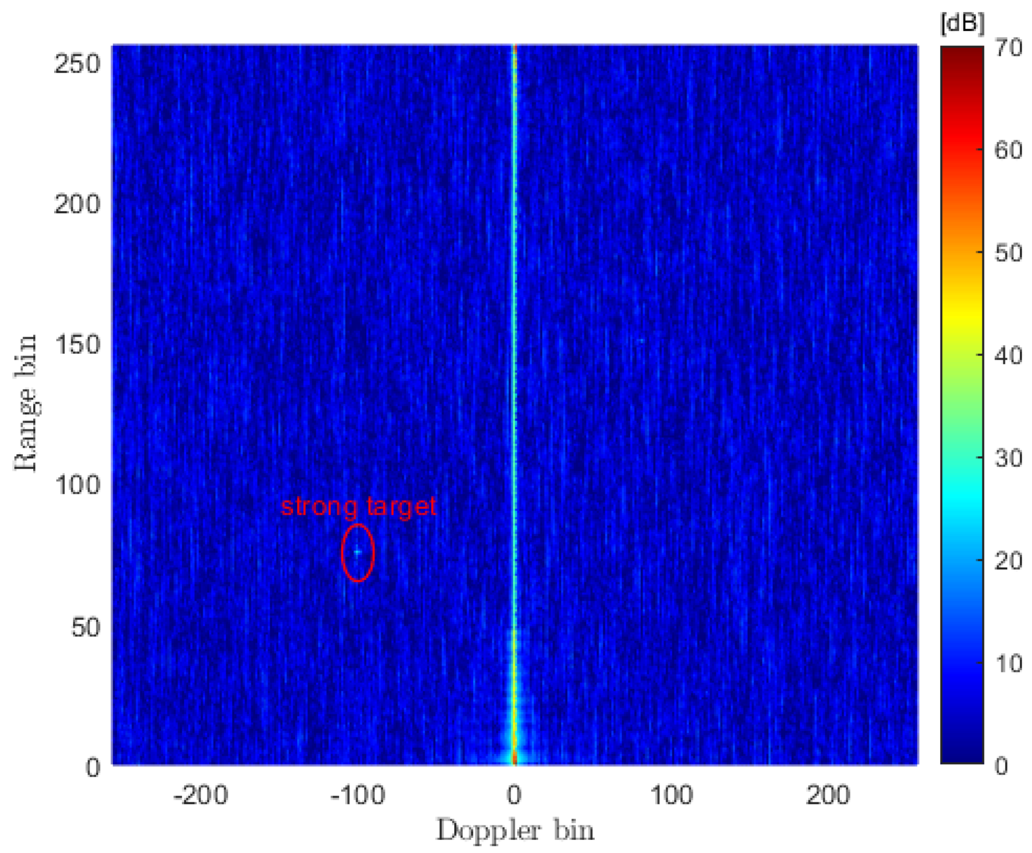 Drones 09 00076 g004