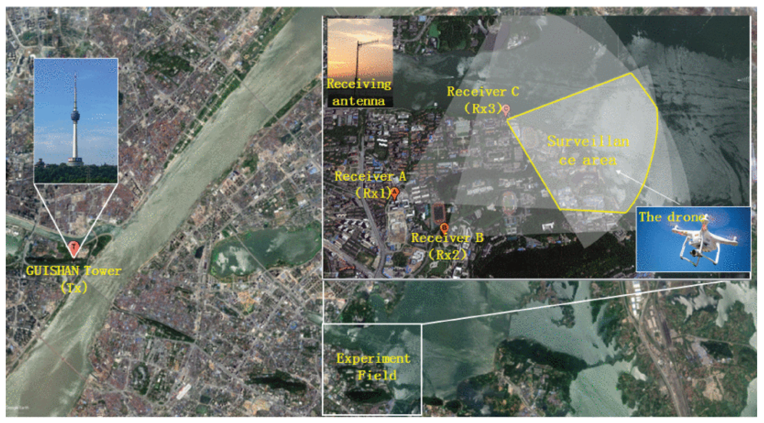 Drones 09 00076 g006