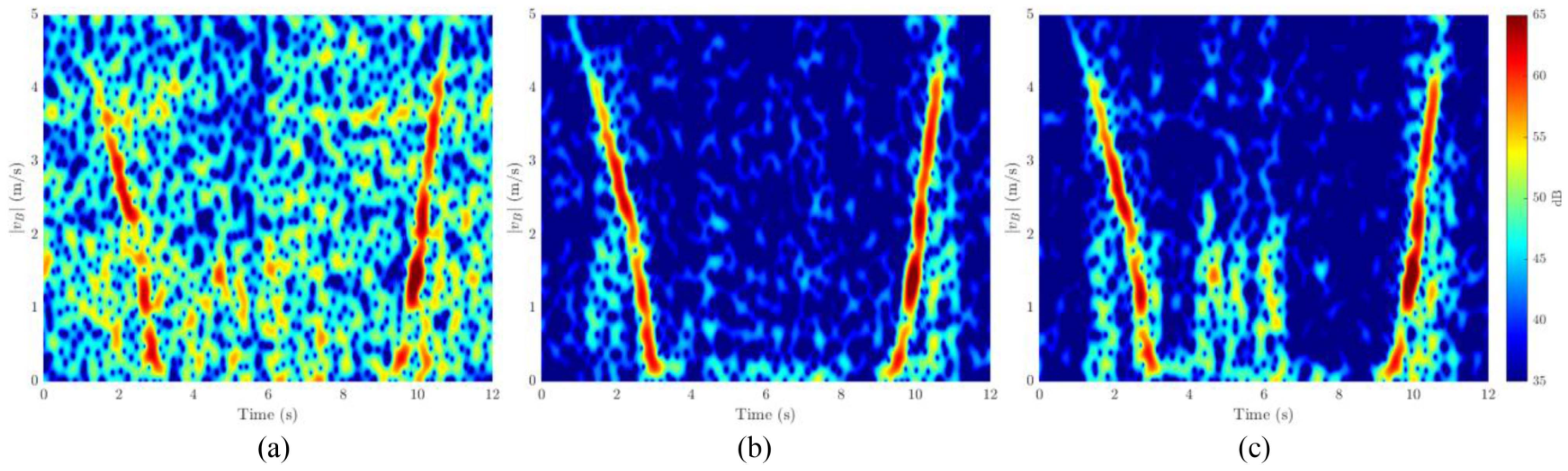 Drones 09 00076 g007