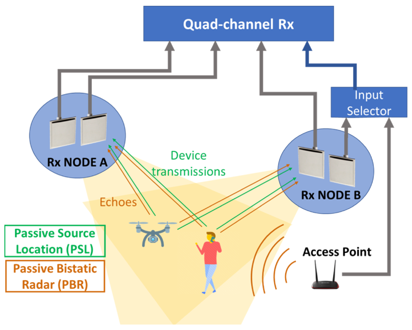 Drones 09 00076 g009
