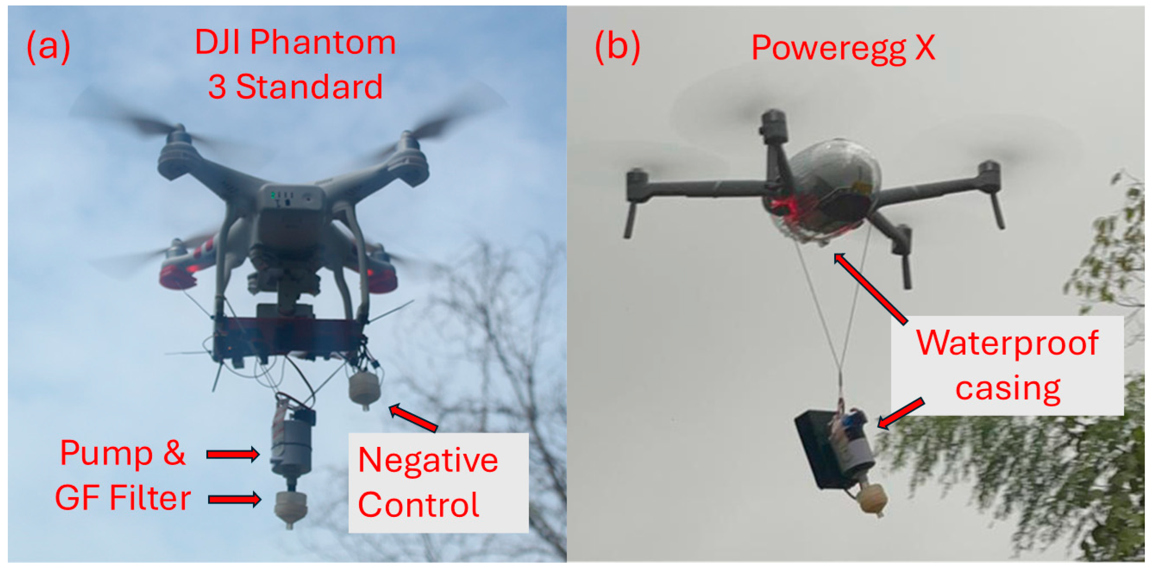 Drones 09 00091 g002