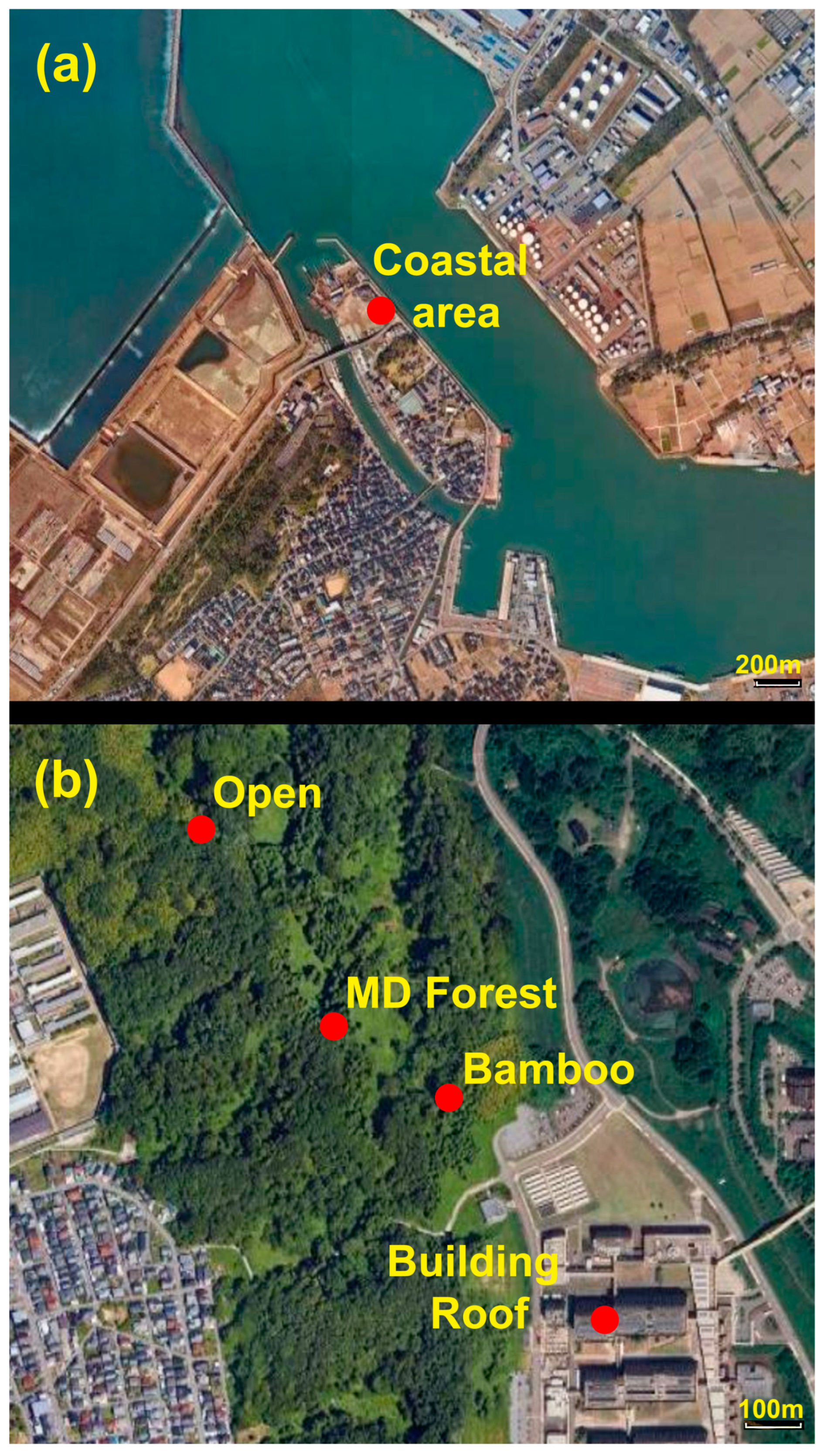 Drones 09 00091 g003