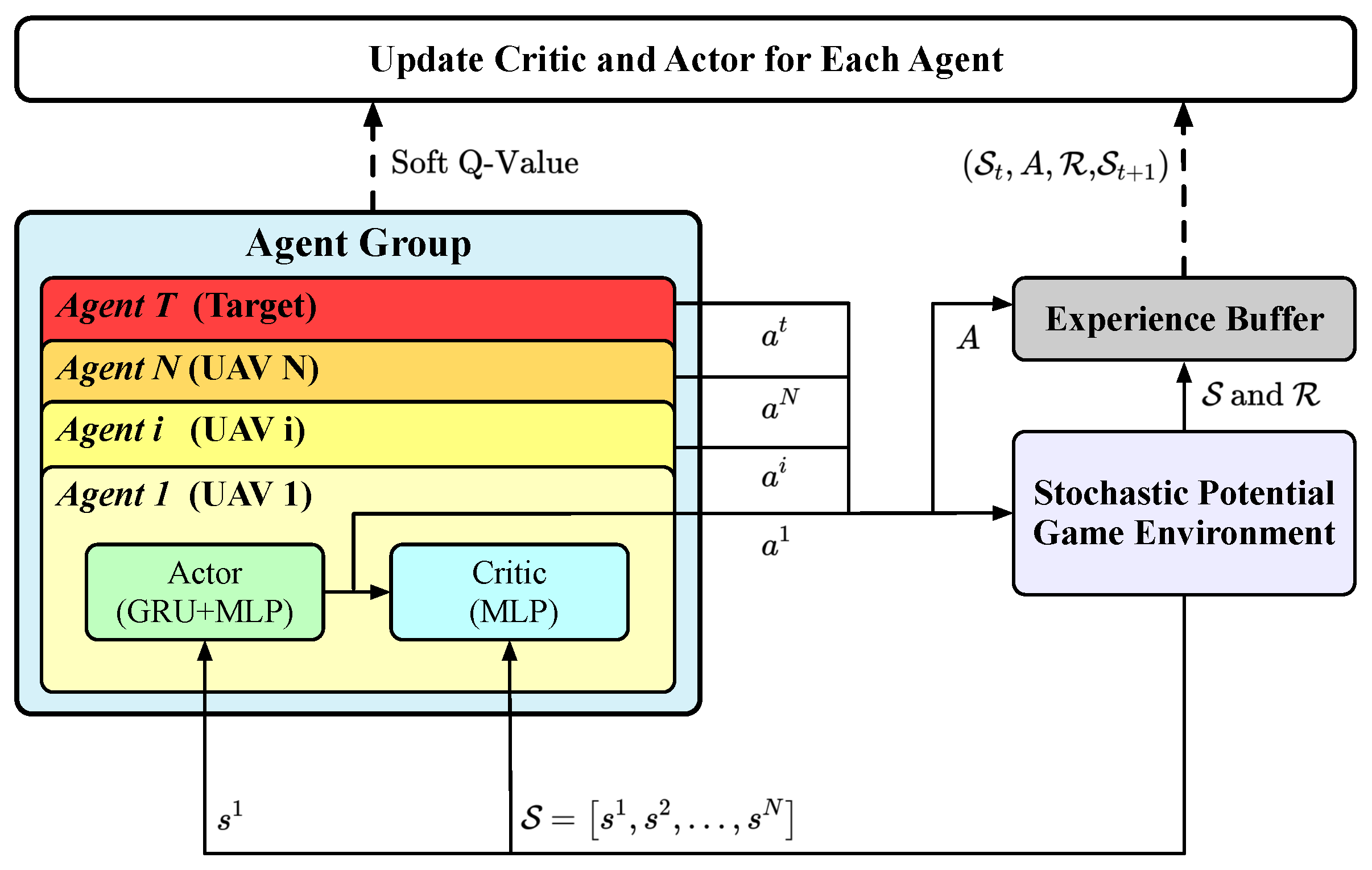 Drones 09 00103 g005