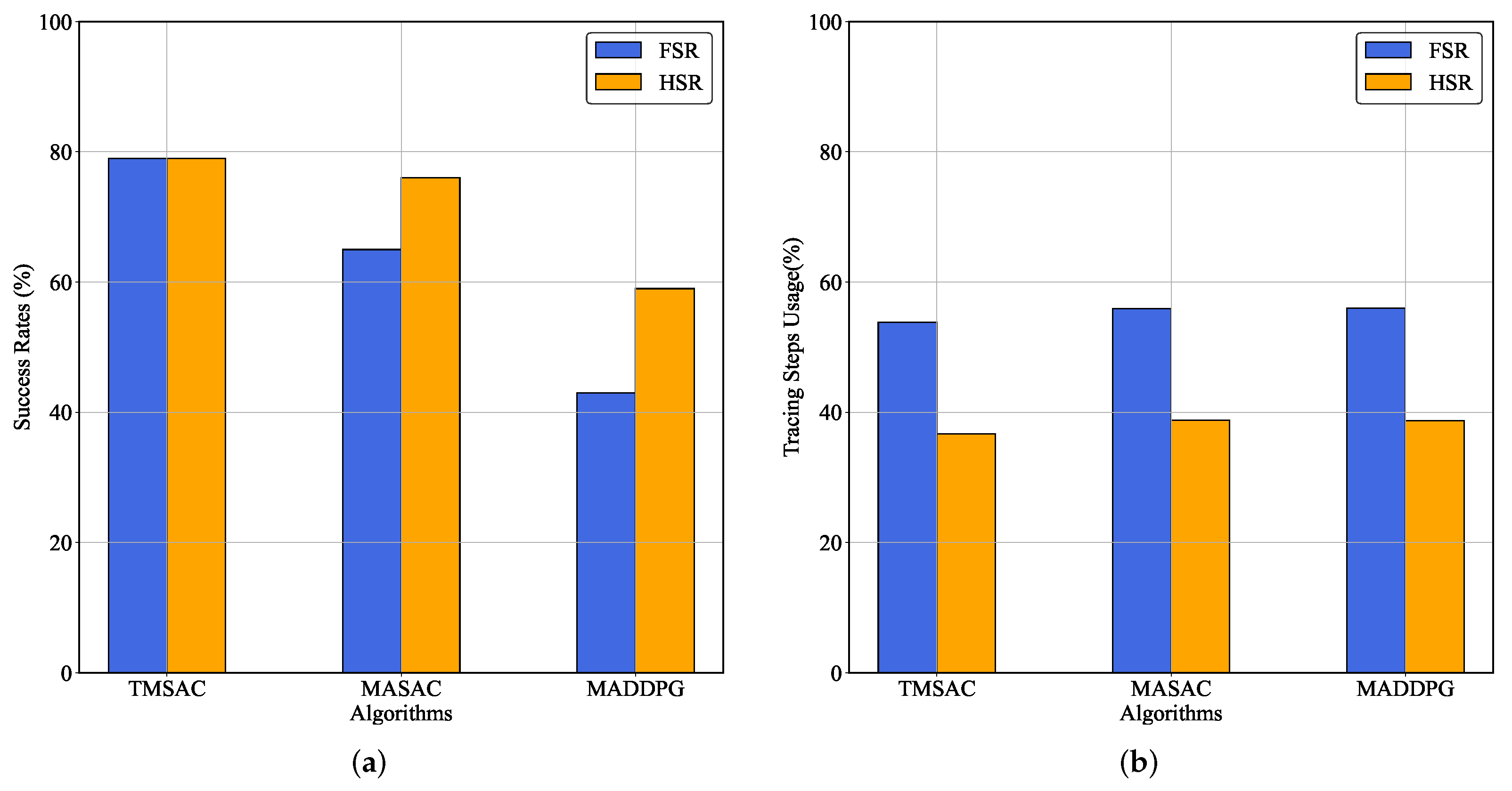 Drones 09 00103 g008